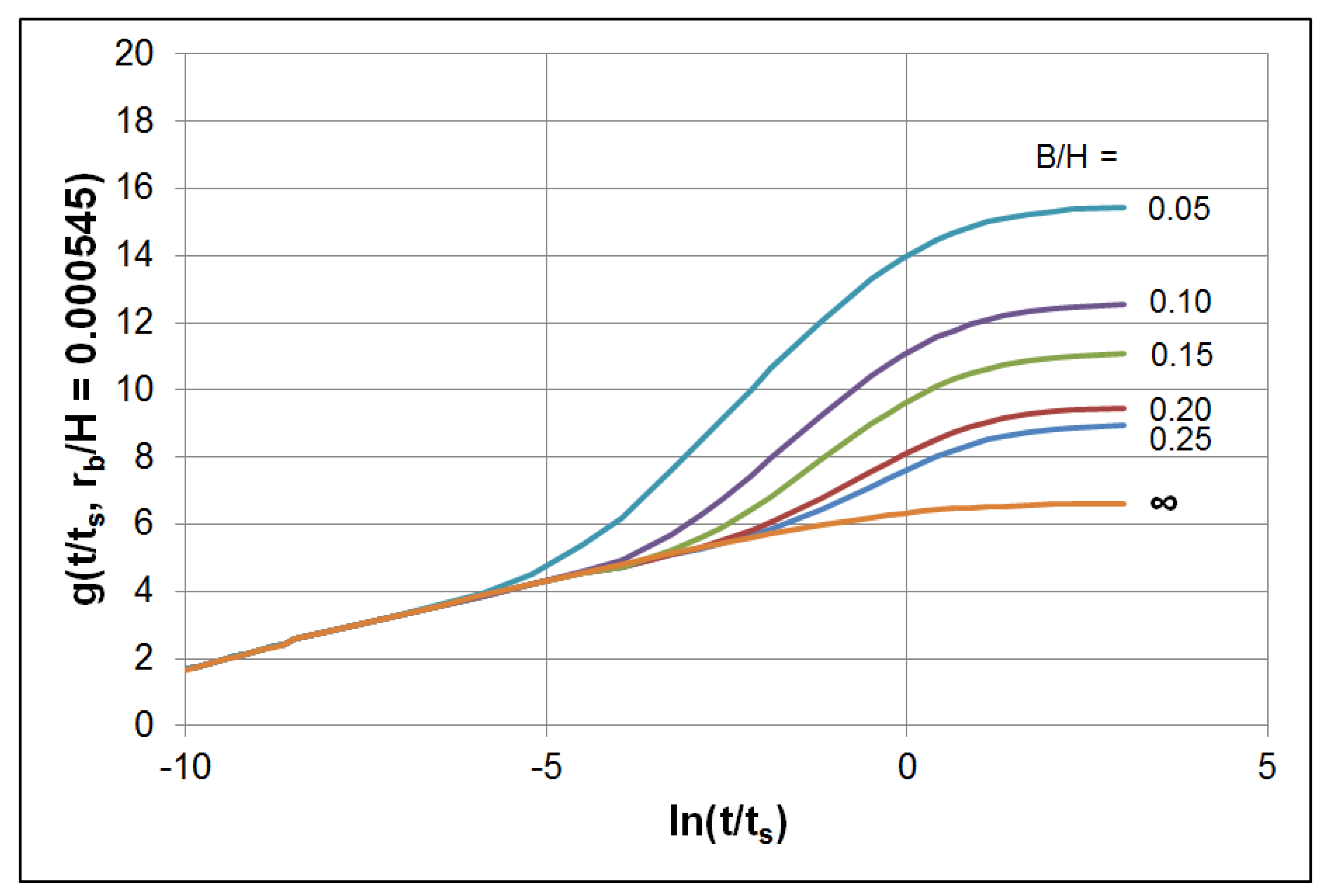 Energies 13 04058 g001 Energies 13 04058 g001