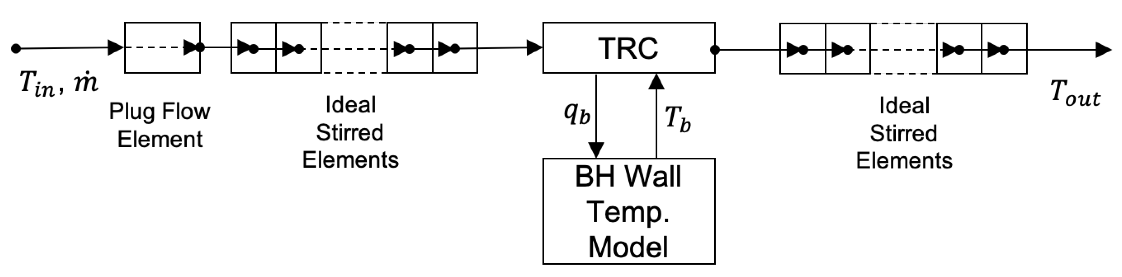 Energies 13 04058 g004 Energies 13 04058 g004