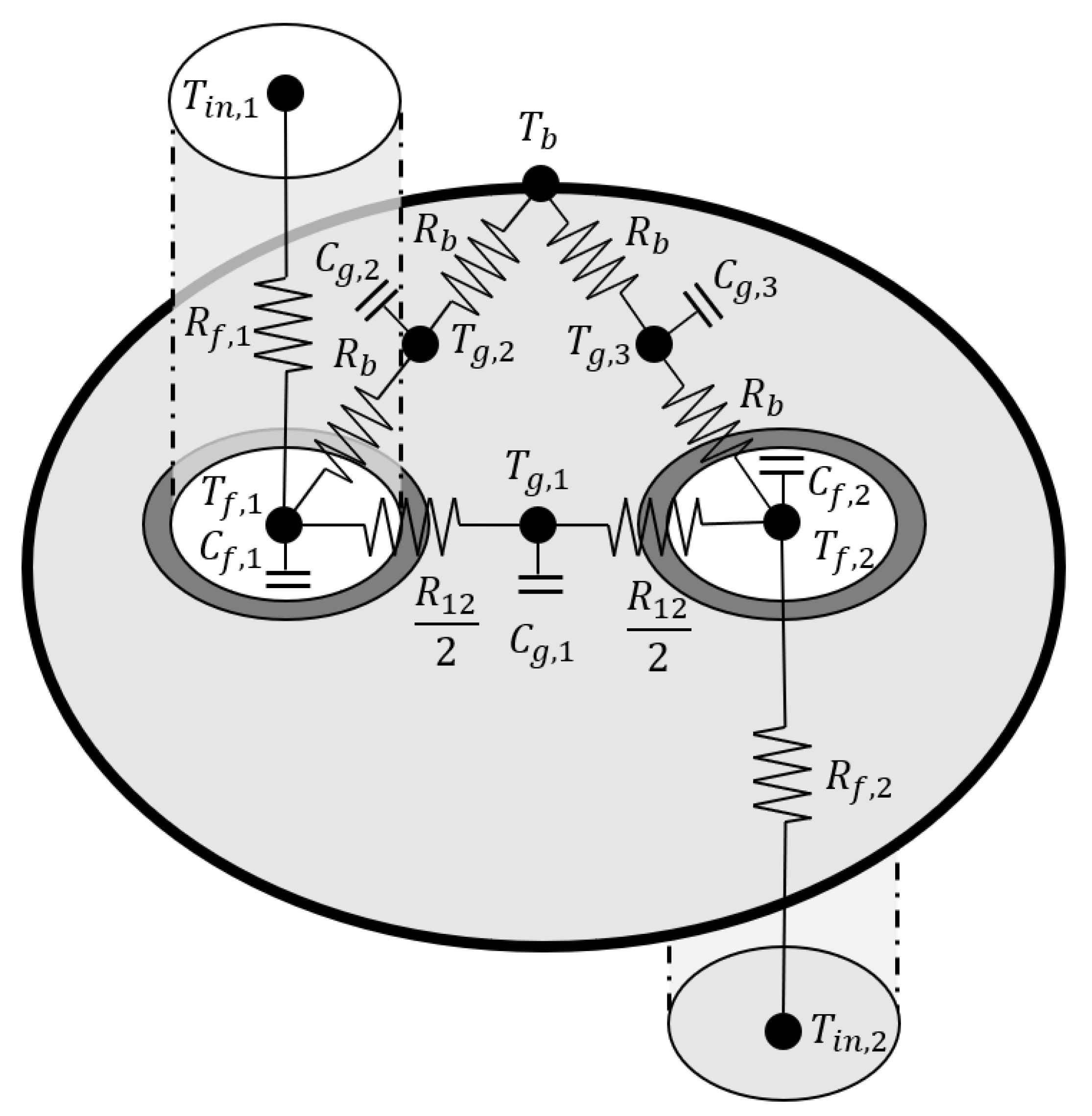 Energies 13 04058 g005 Energies 13 04058 g005