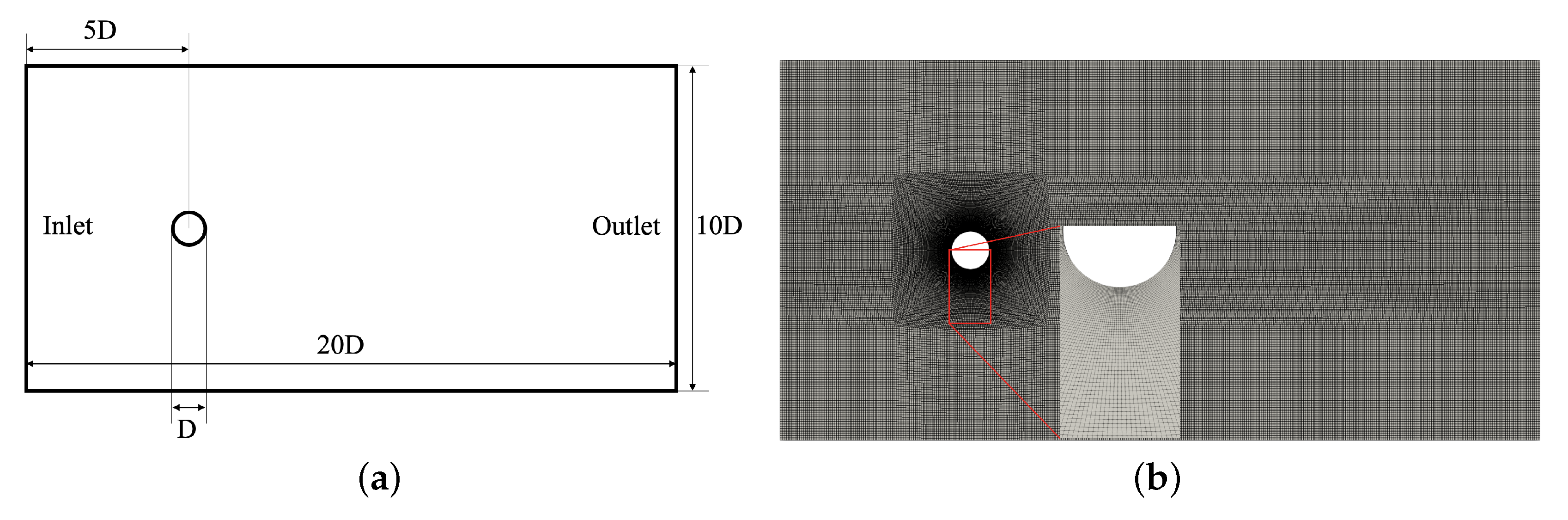Energies 13 04059 g001 Energies 13 04059 g001