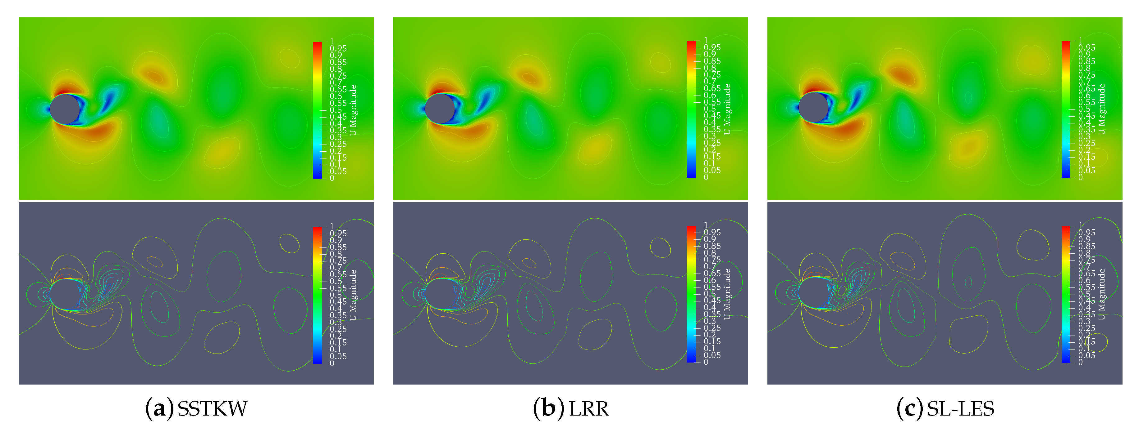 Energies 13 04059 g005 Energies 13 04059 g005