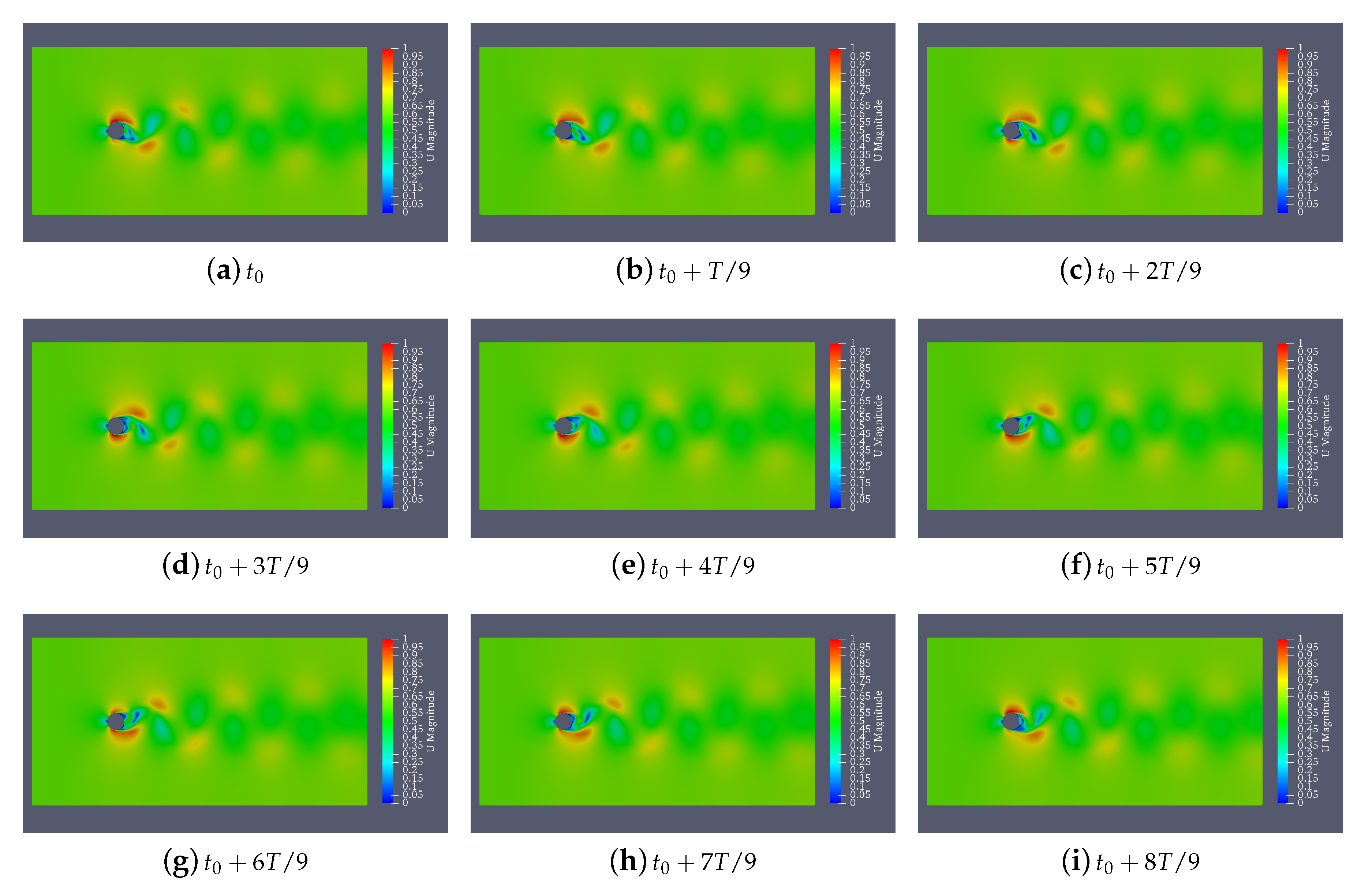 Energies 13 04059 g006 Energies 13 04059 g006