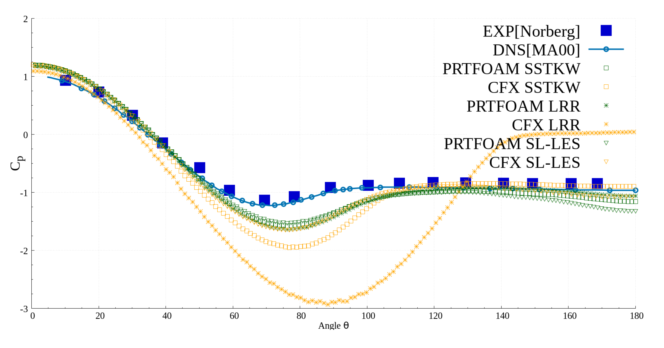 Energies 13 04059 g008 Energies 13 04059 g008
