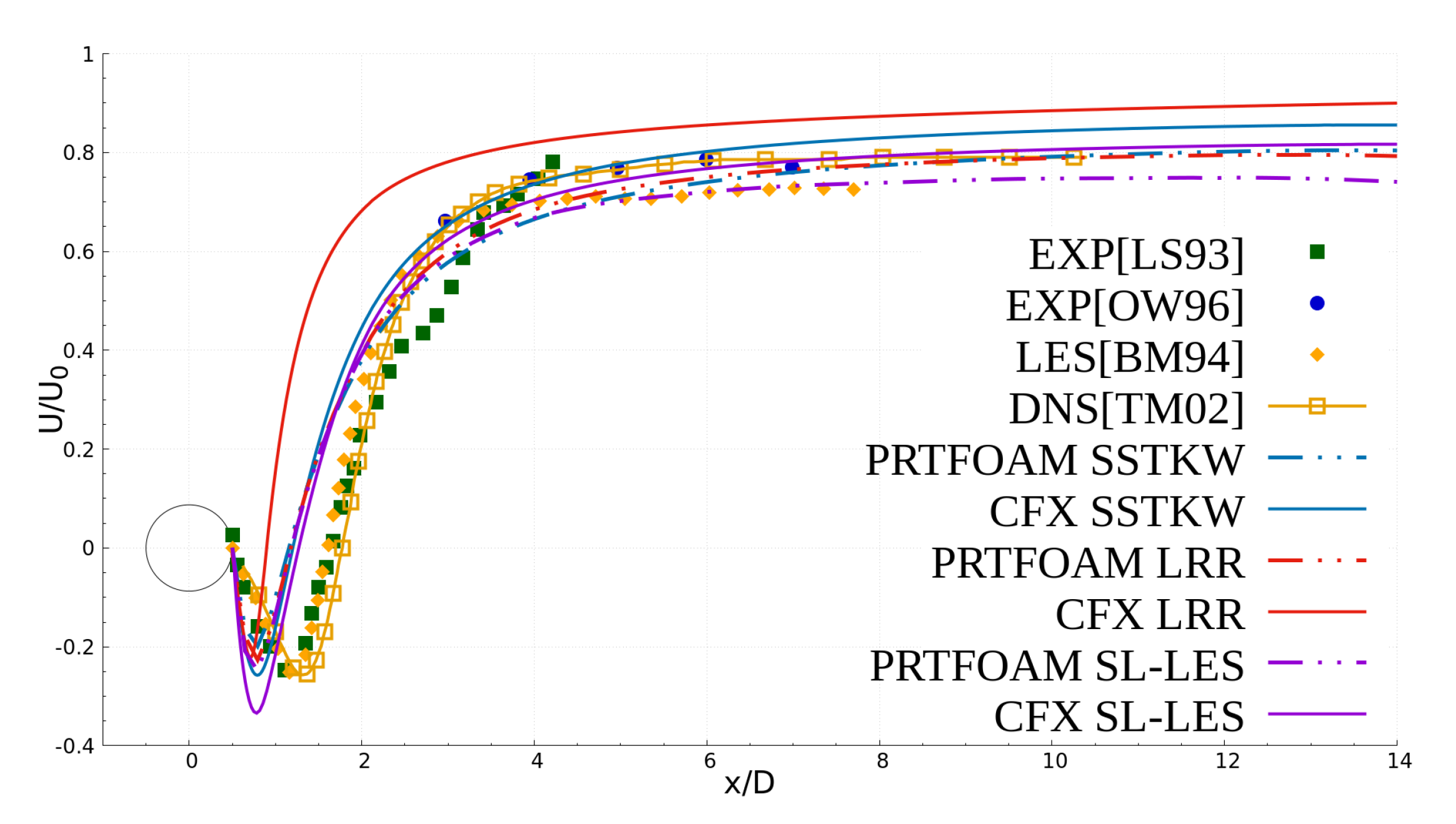Energies 13 04059 g009 Energies 13 04059 g009