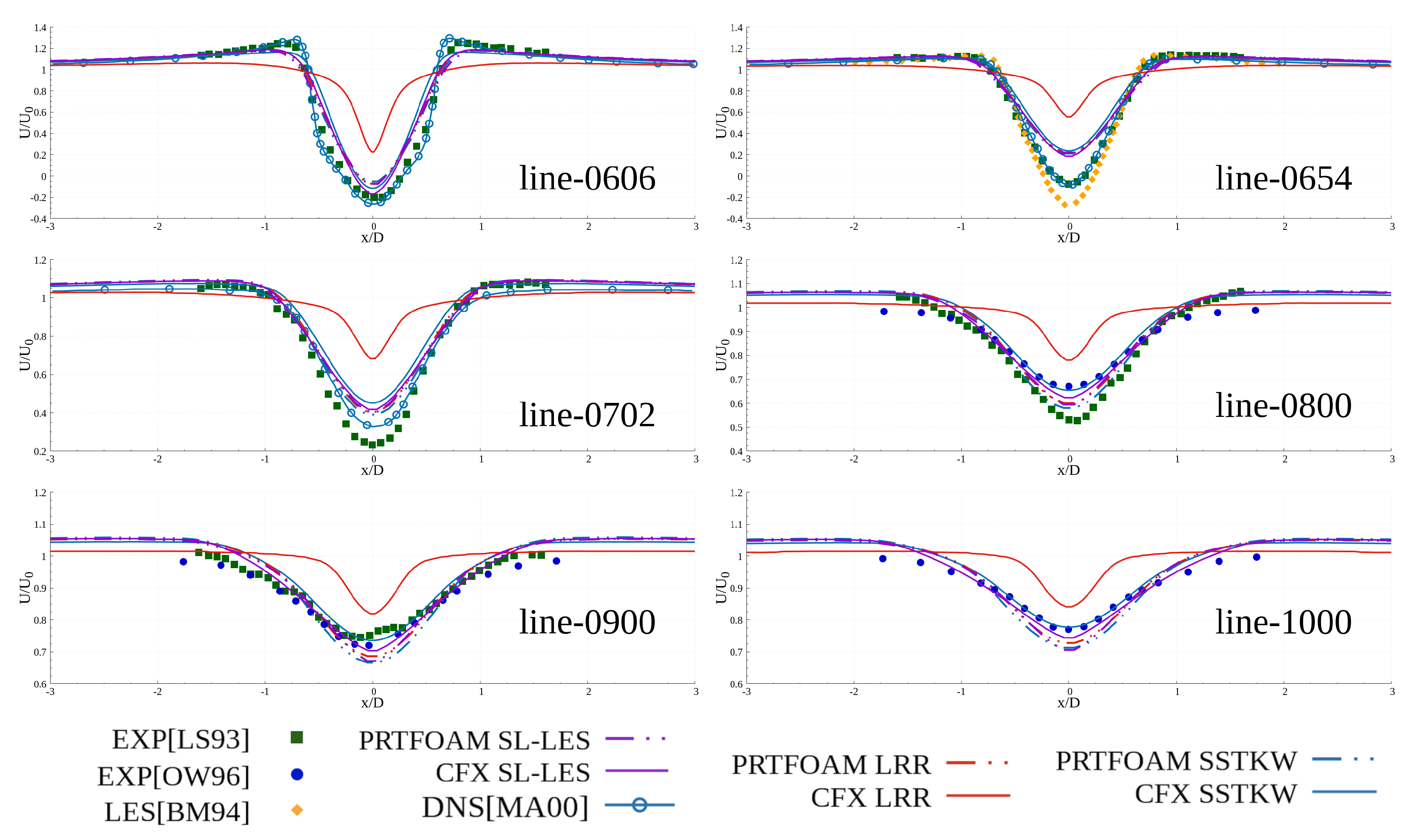 Energies 13 04059 g010 Energies 13 04059 g010