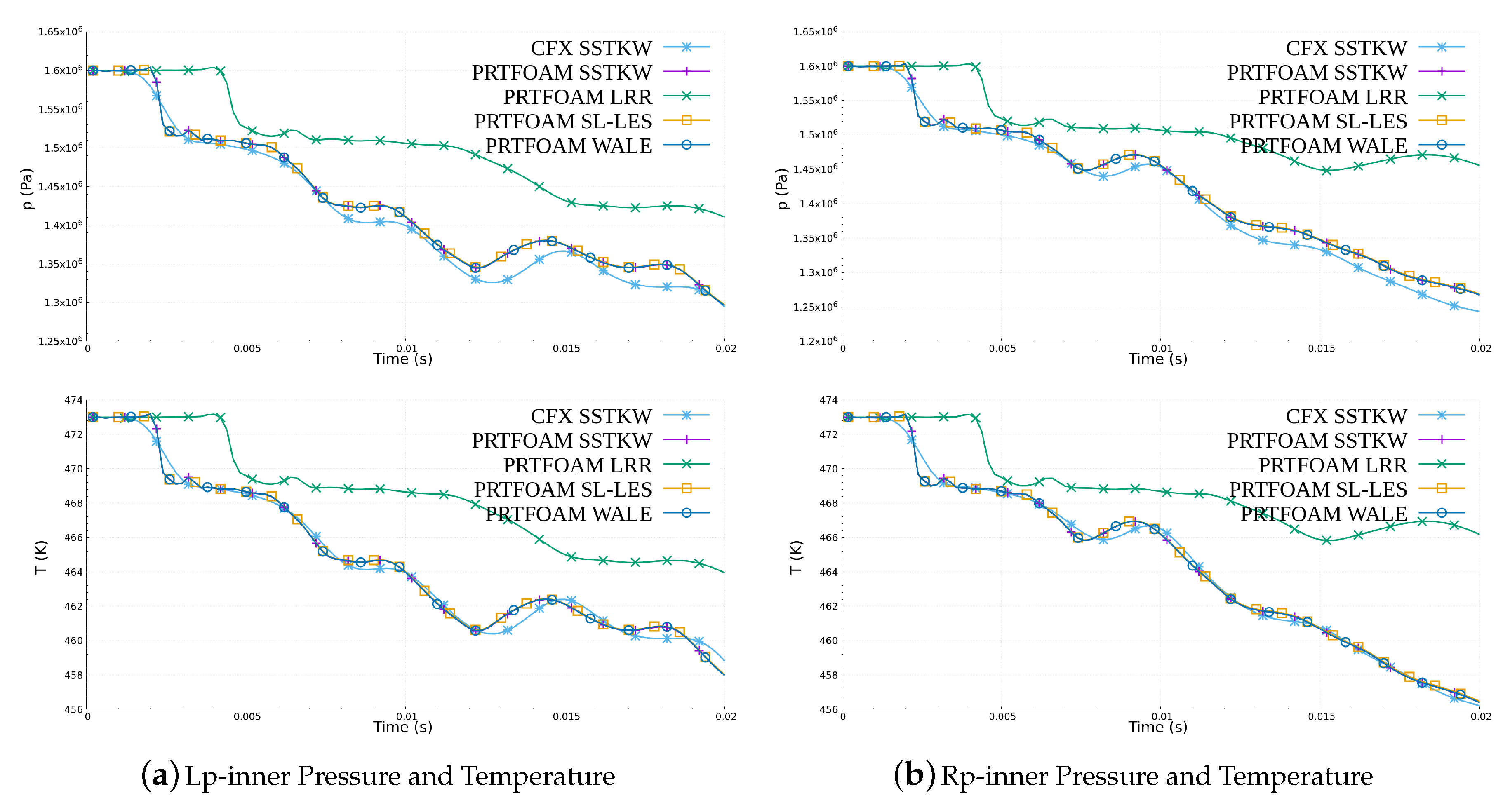 Energies 13 04059 g018 Energies 13 04059 g018