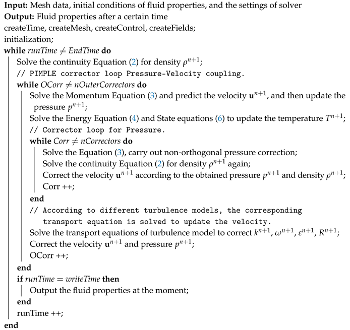 Energies 13 04059 i001 Energies 13 04059 i001