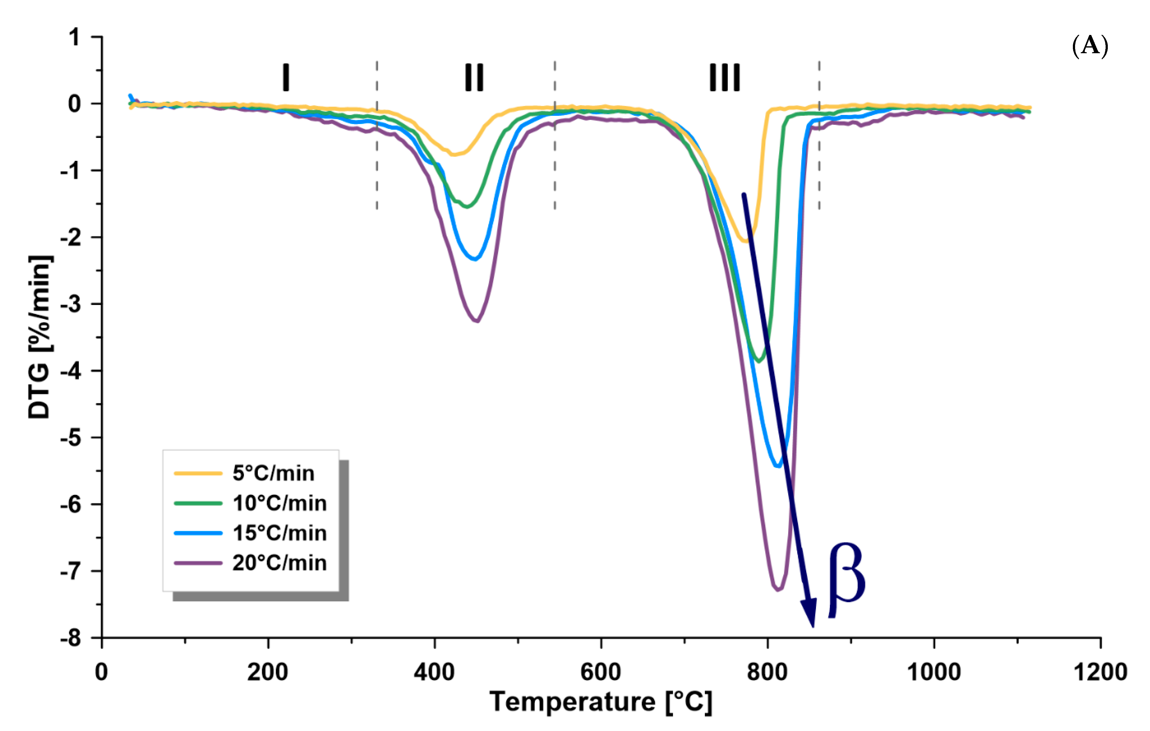 Energies 13 04060 g002a Energies 13 04060 g002a