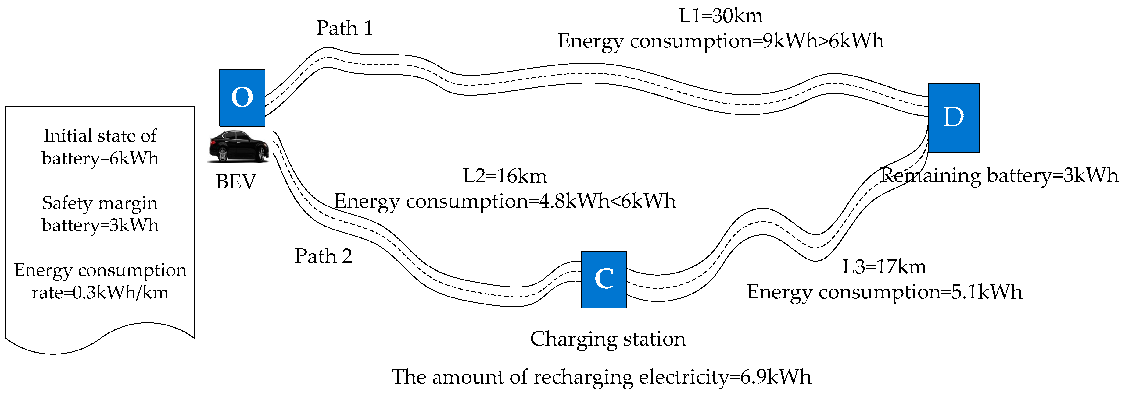 Energies 13 04061 g001 Energies 13 04061 g001