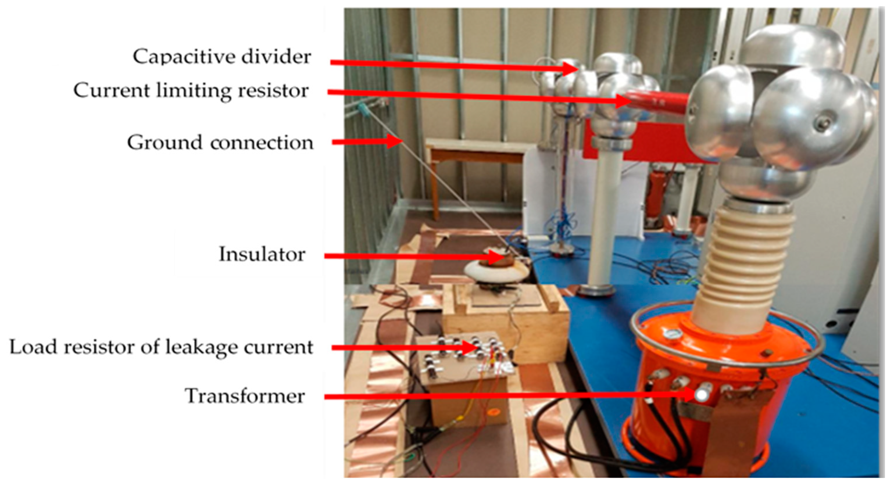 Energies 13 04064 g003 Energies 13 04064 g003