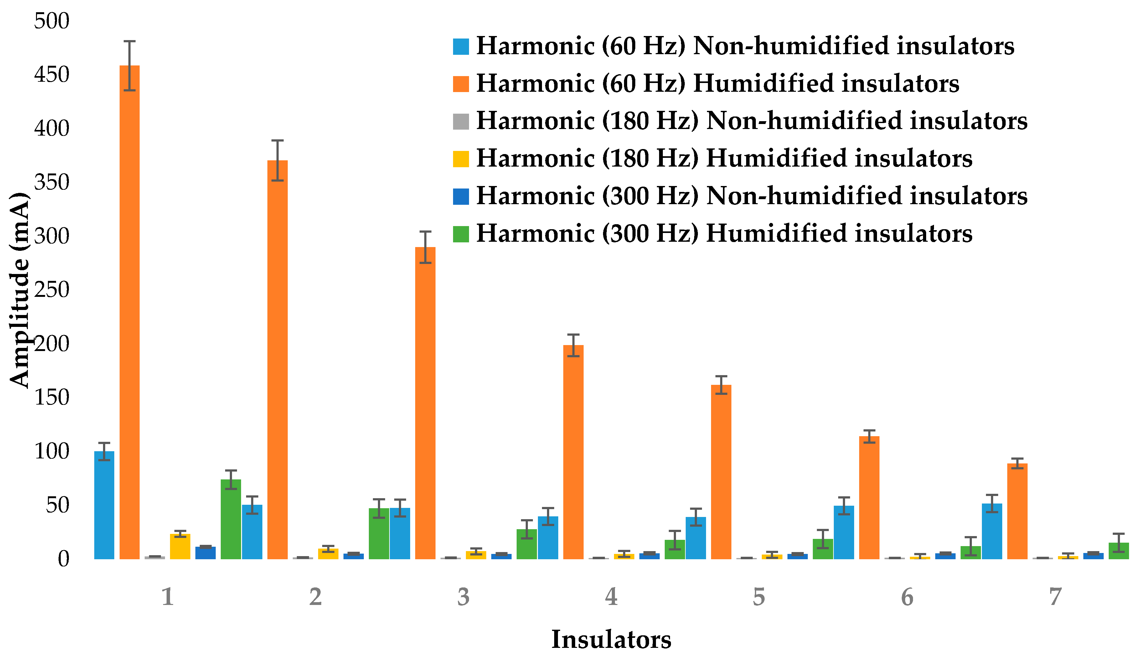 Energies 13 04064 g008 Energies 13 04064 g008
