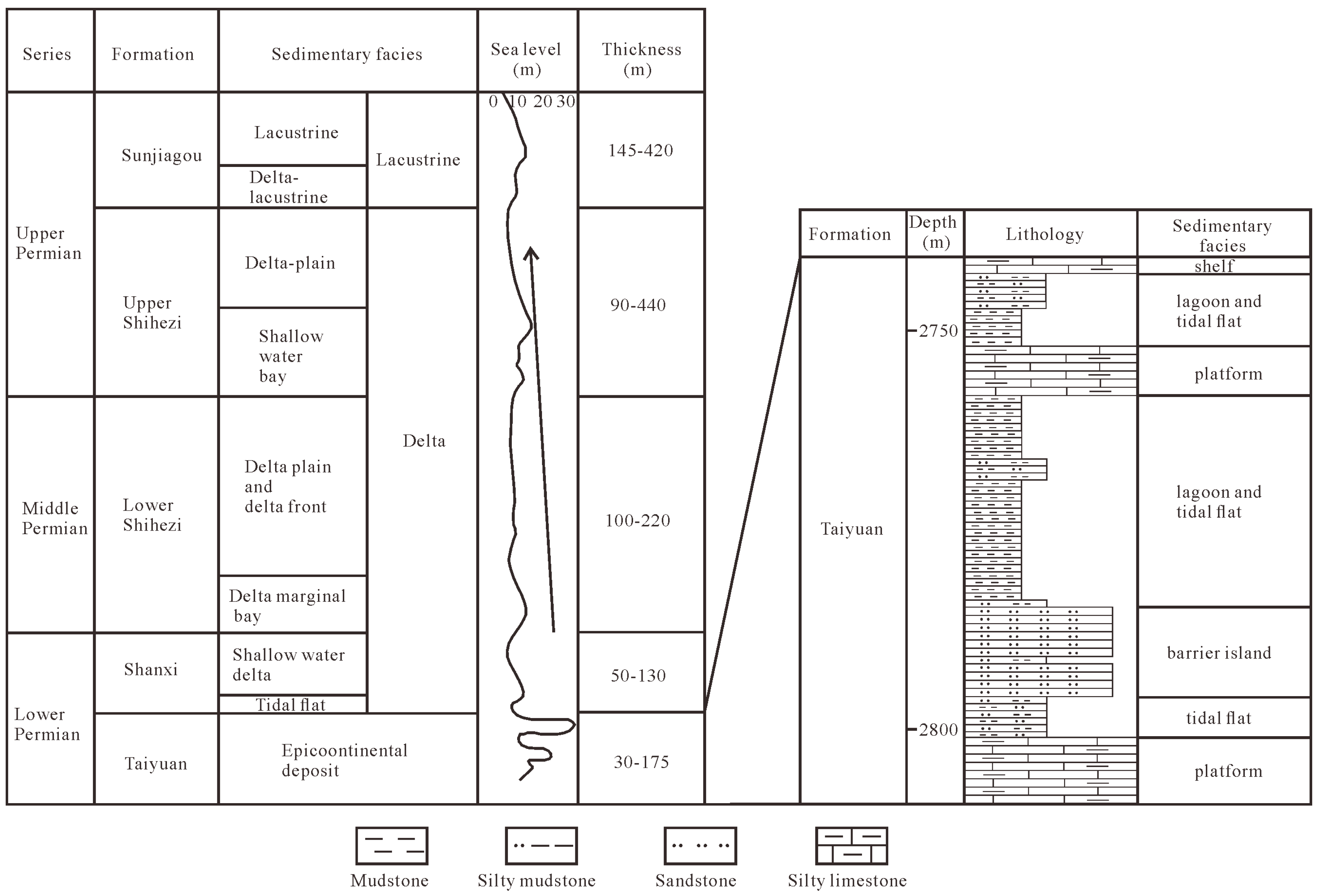 Energies 13 04067 g002 Energies 13 04067 g002