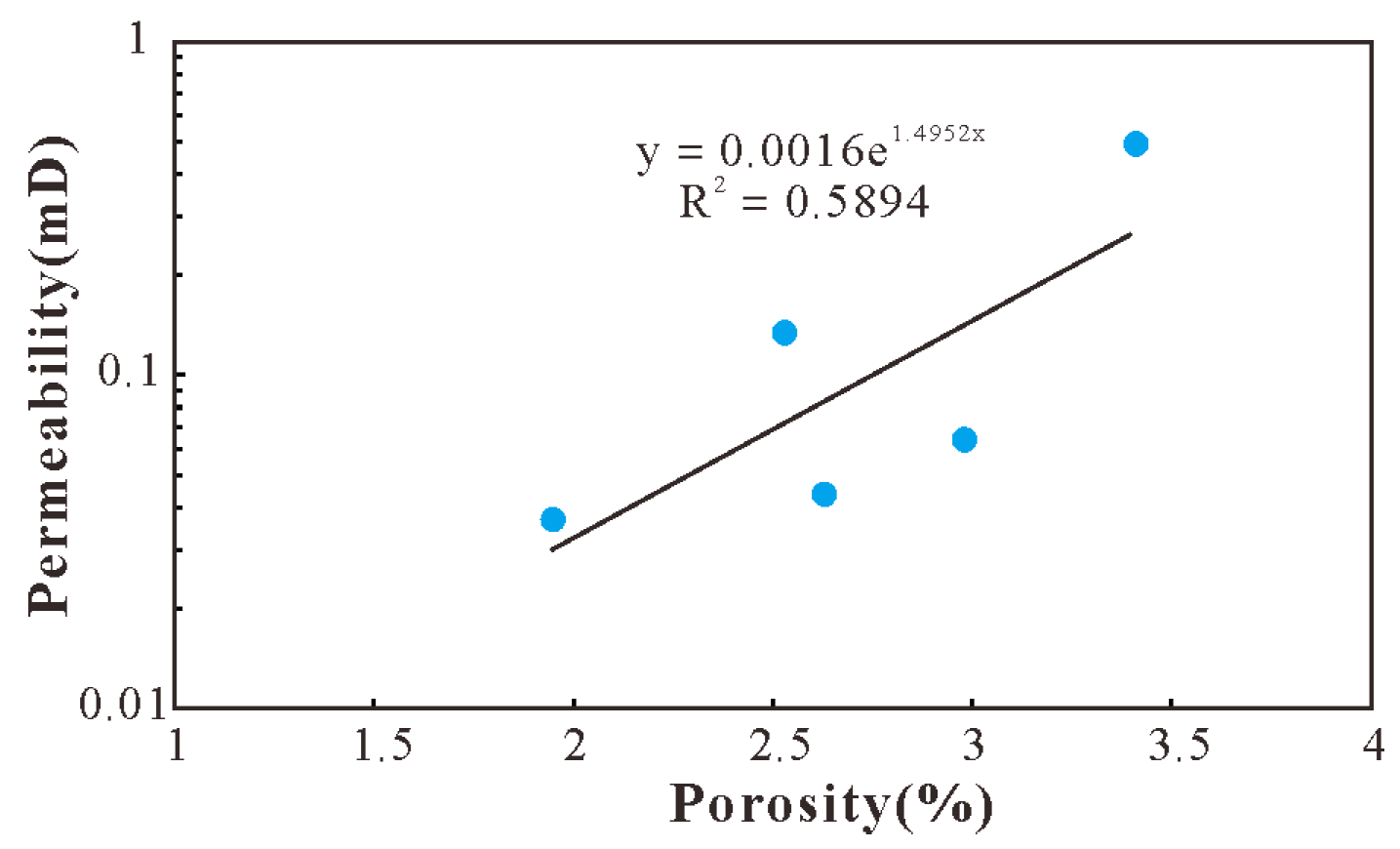 Energies 13 04067 g004 Energies 13 04067 g004