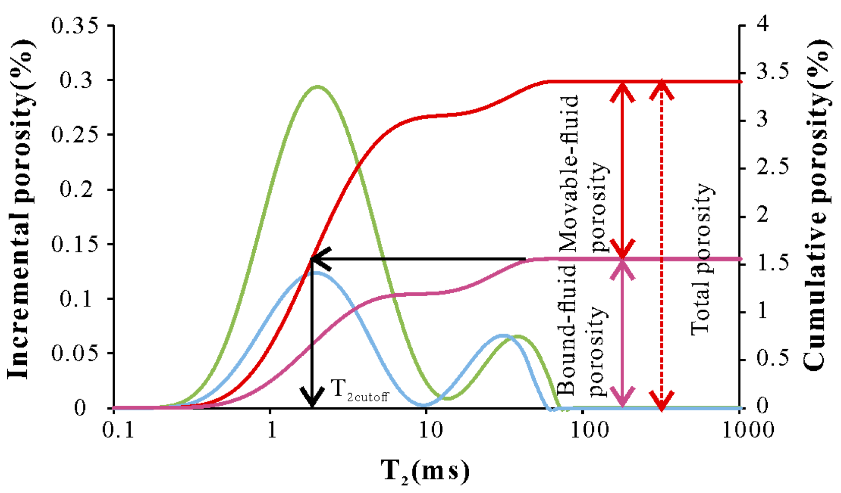 Energies 13 04067 g006 Energies 13 04067 g006