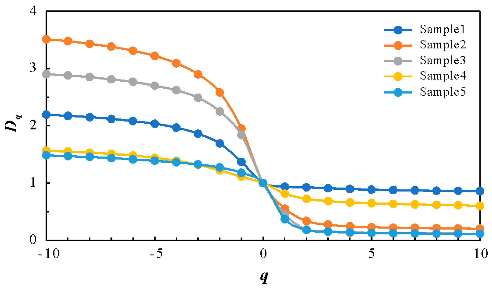 Energies 13 04067 g007 Energies 13 04067 g007