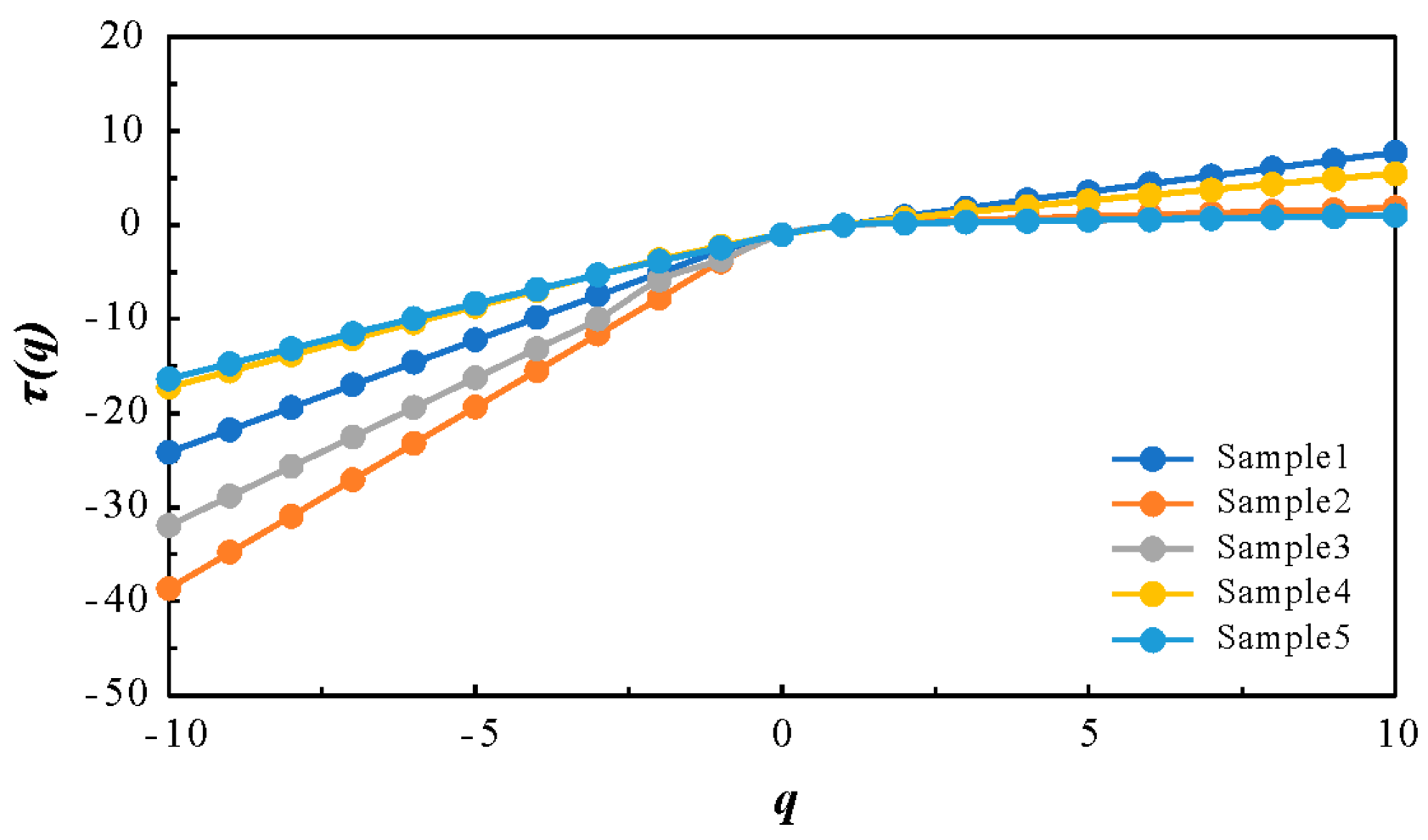 Energies 13 04067 g008 Energies 13 04067 g008