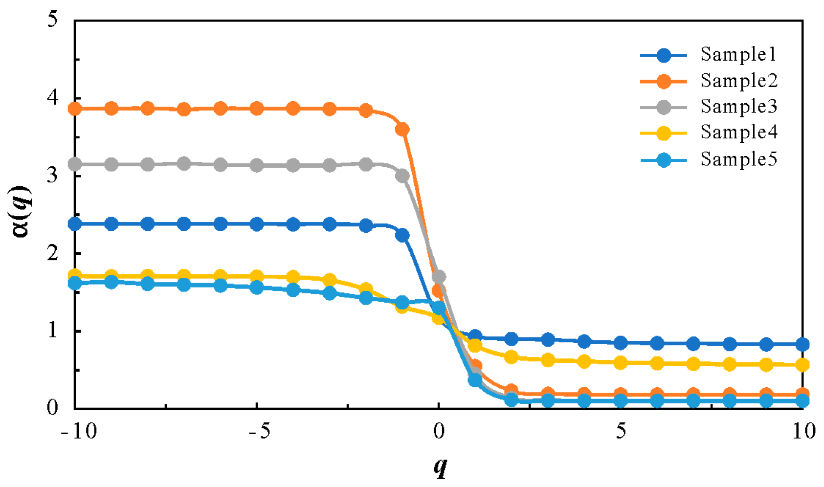 Energies 13 04067 g009 Energies 13 04067 g009