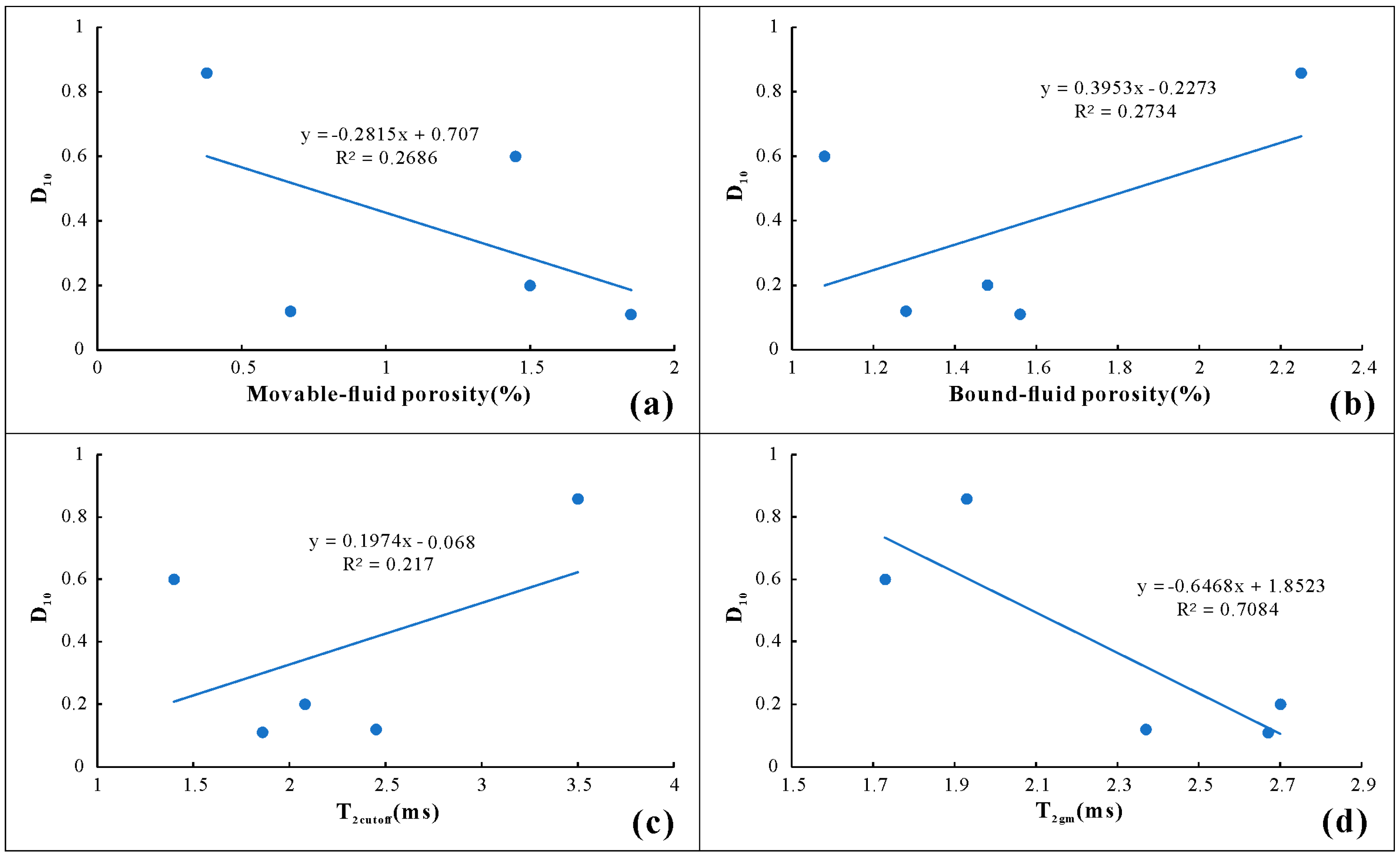 Energies 13 04067 g011 Energies 13 04067 g011