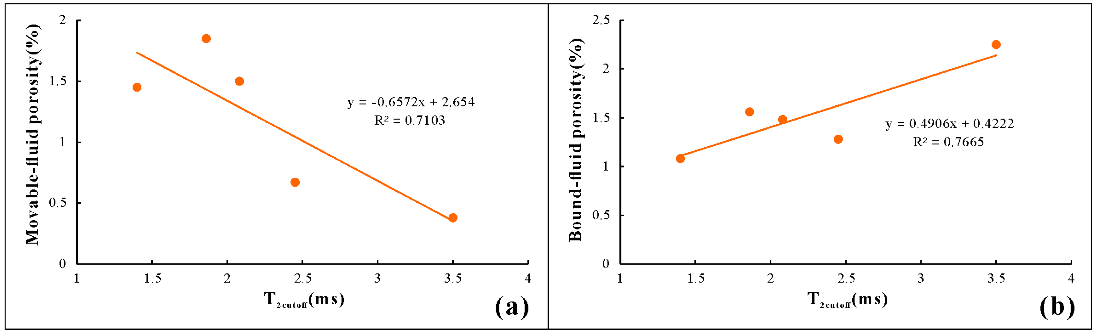 Energies 13 04067 g012 Energies 13 04067 g012