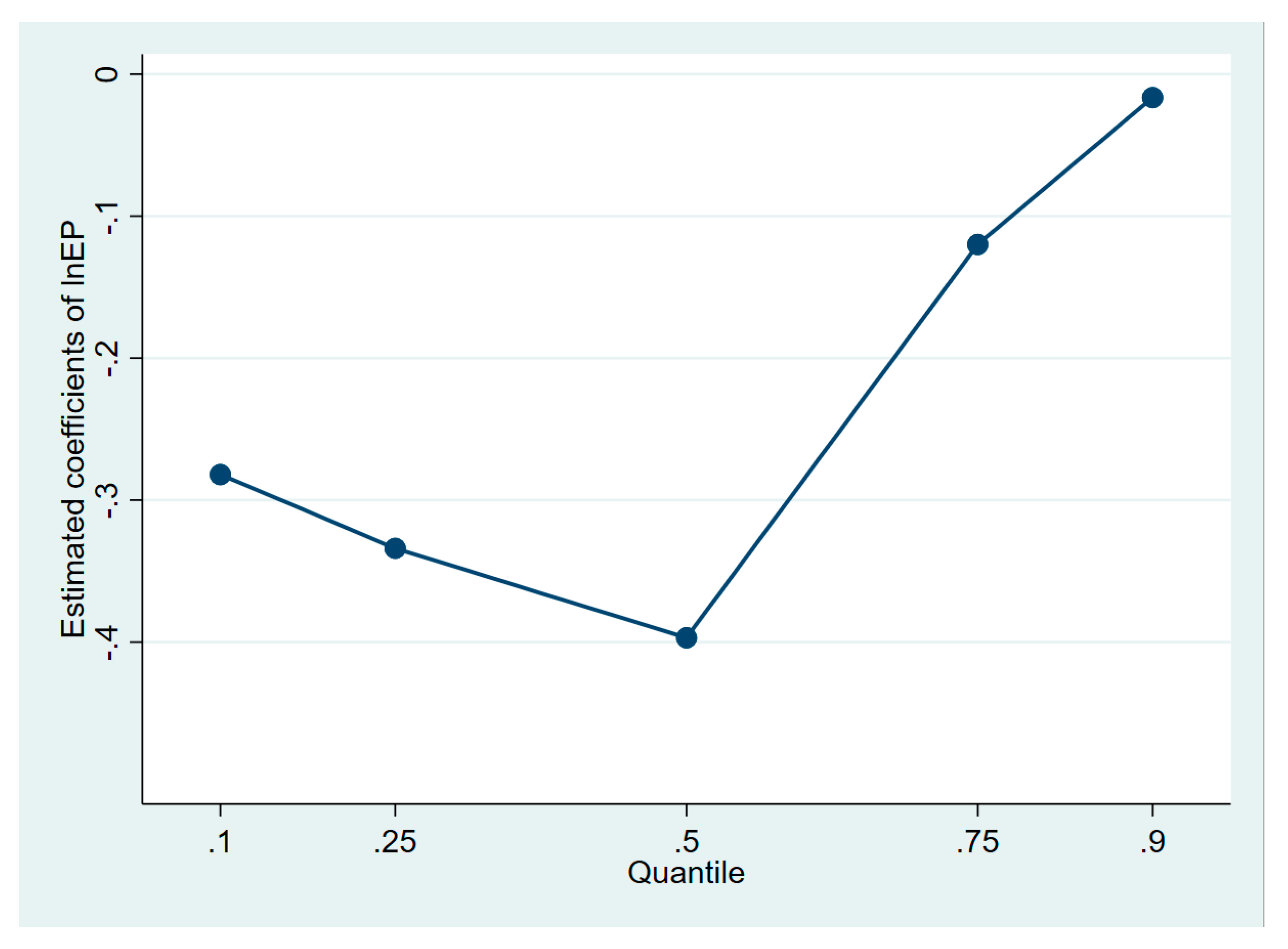 Energies 13 04068 g003