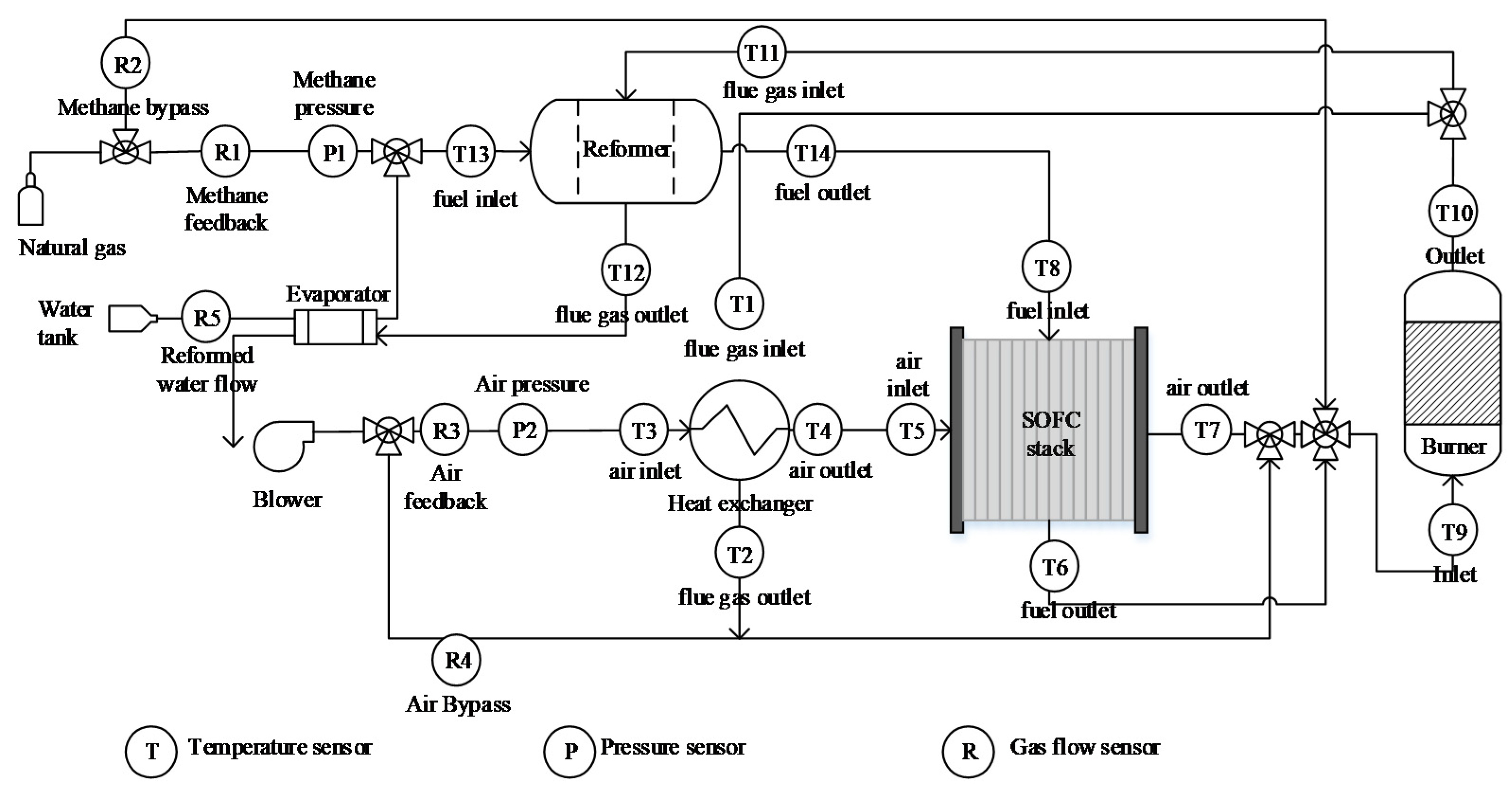 Energies 13 04069 g001 Energies 13 04069 g001