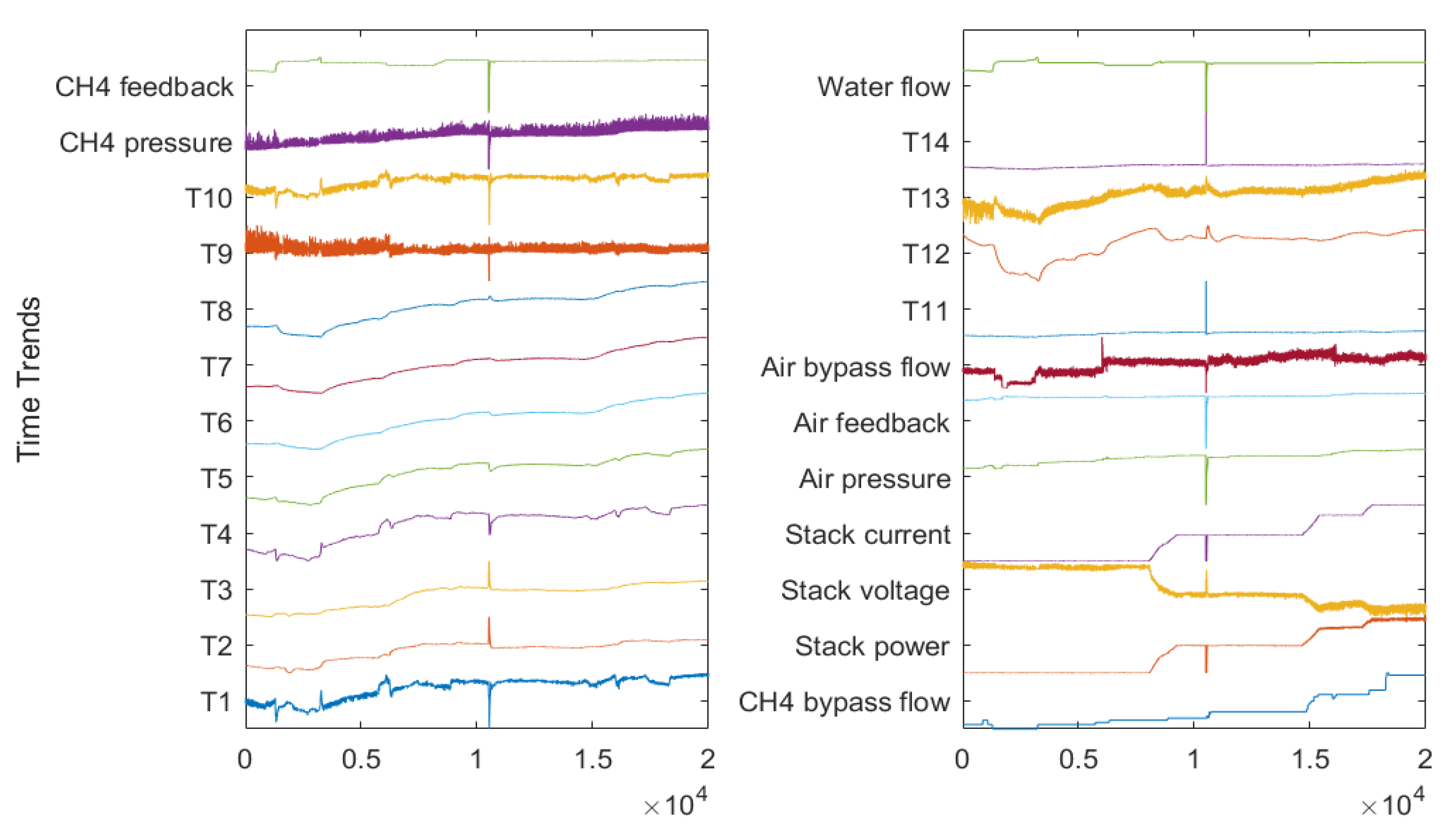Energies 13 04069 g002 Energies 13 04069 g002