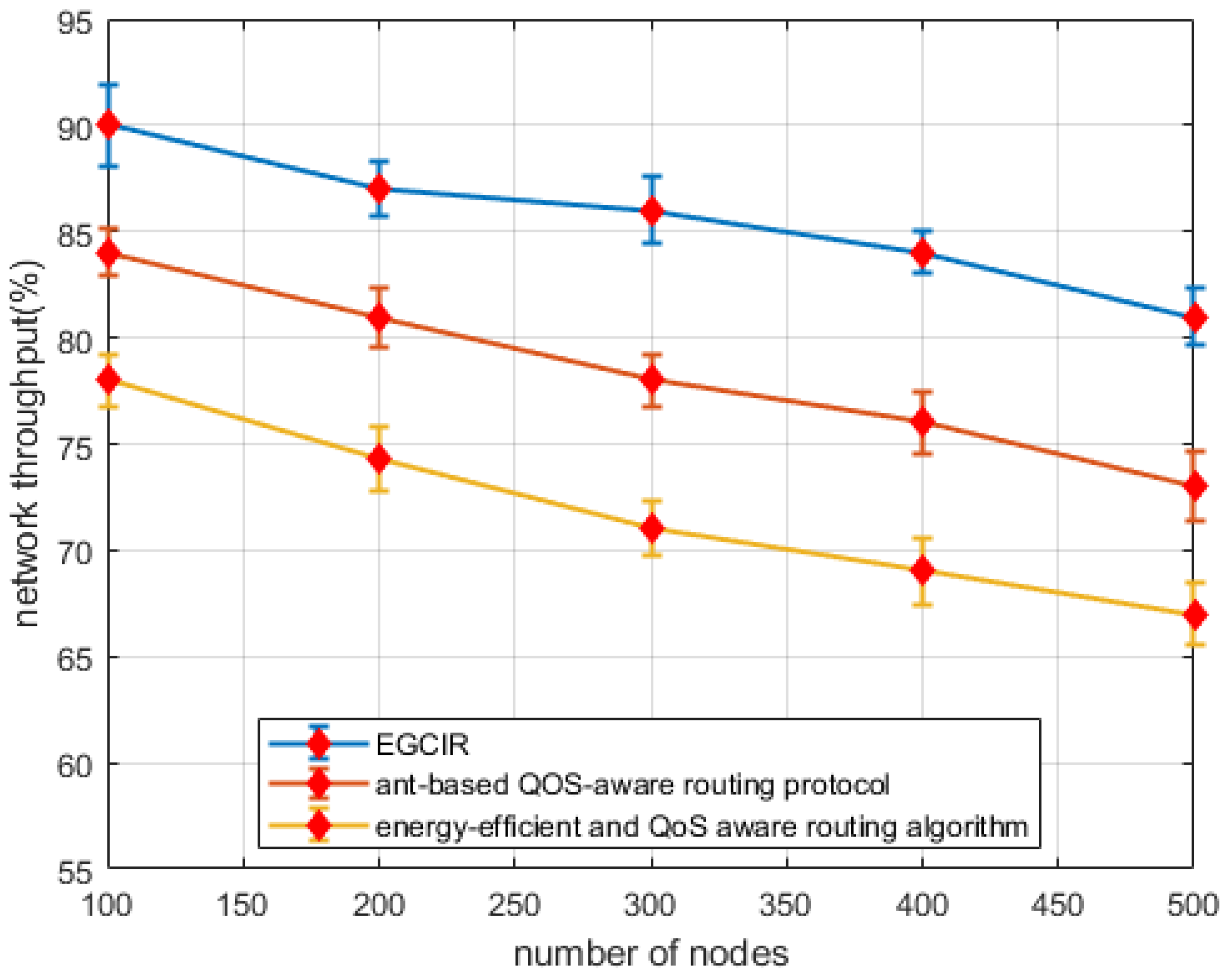 Energies 13 04072 g002 Energies 13 04072 g002