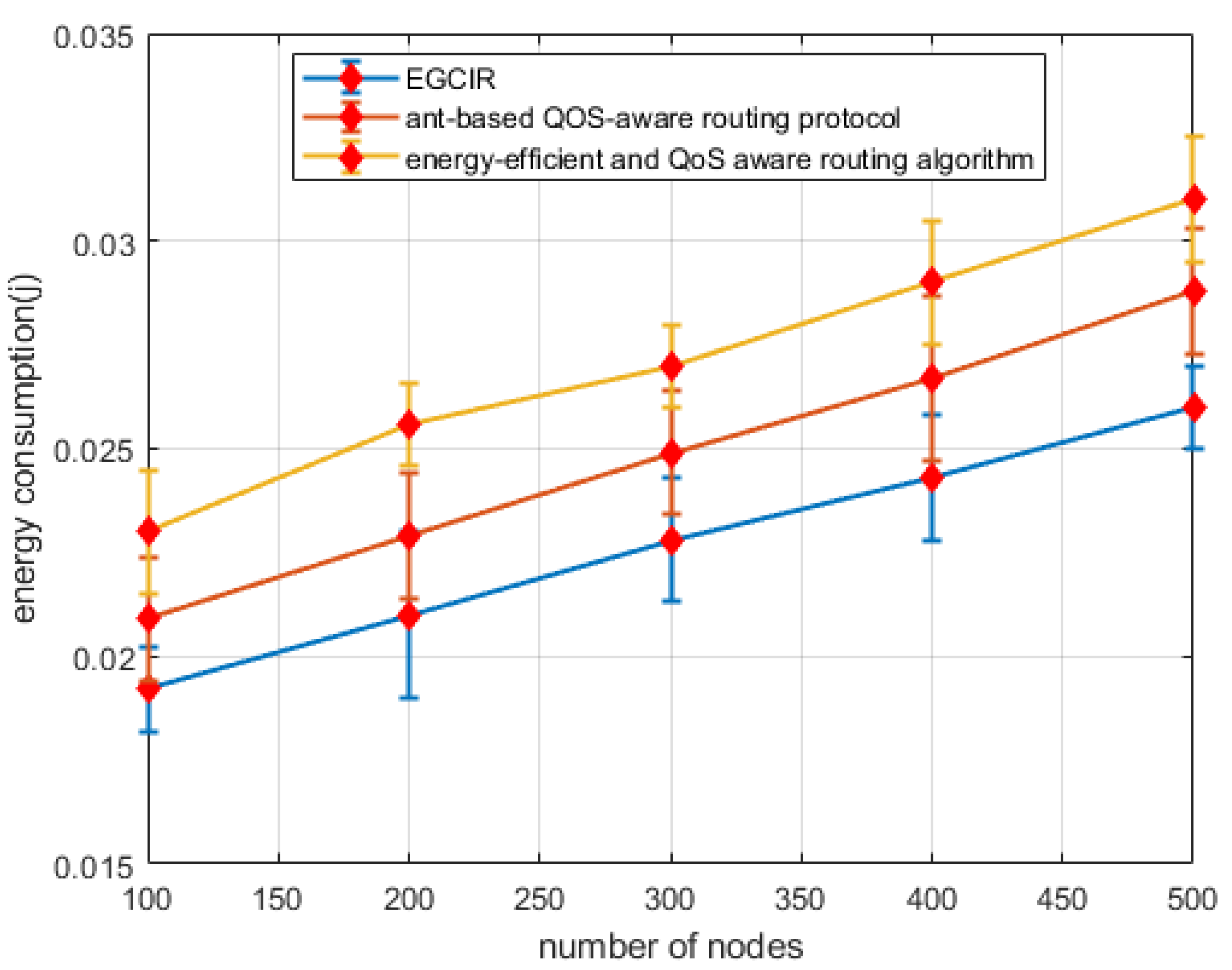 Energies 13 04072 g005 Energies 13 04072 g005