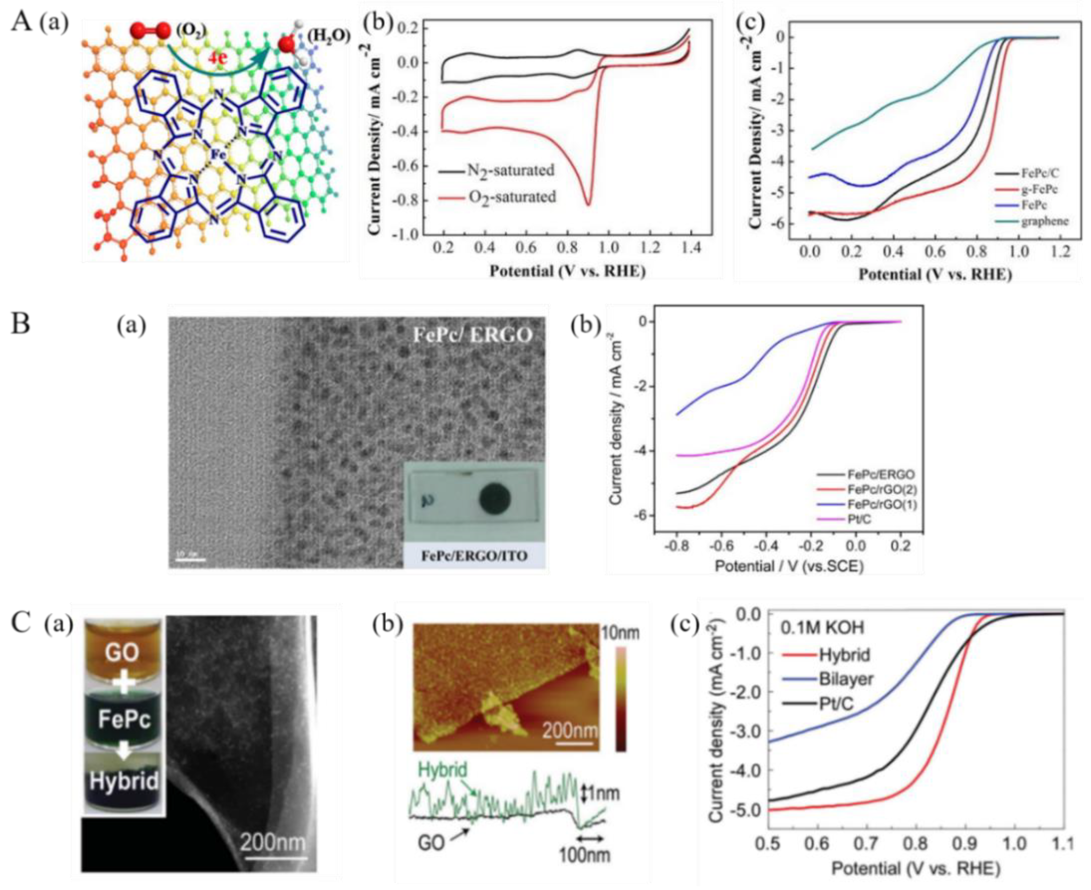 Energies 13 04073 g002
