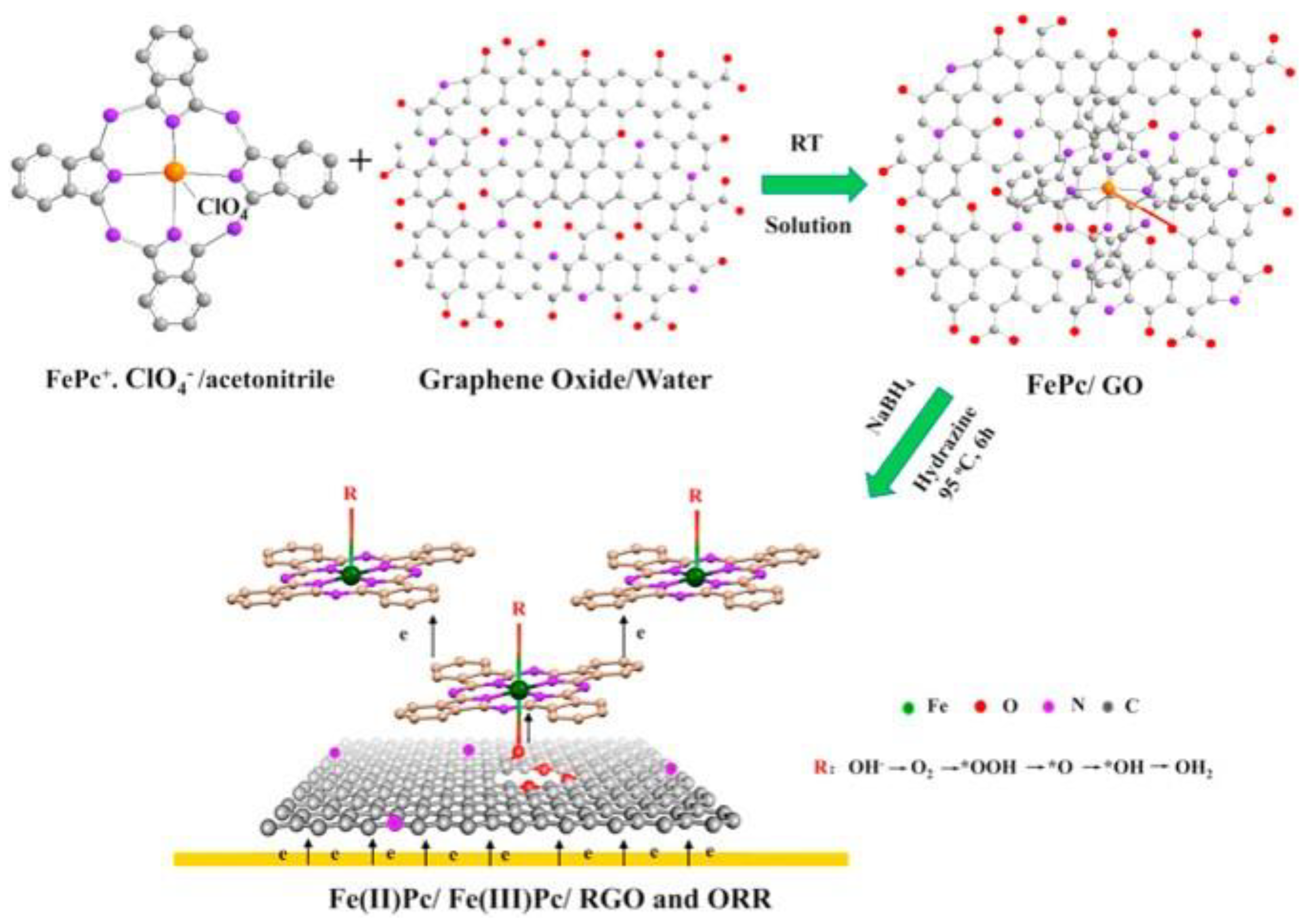 Energies 13 04073 g007