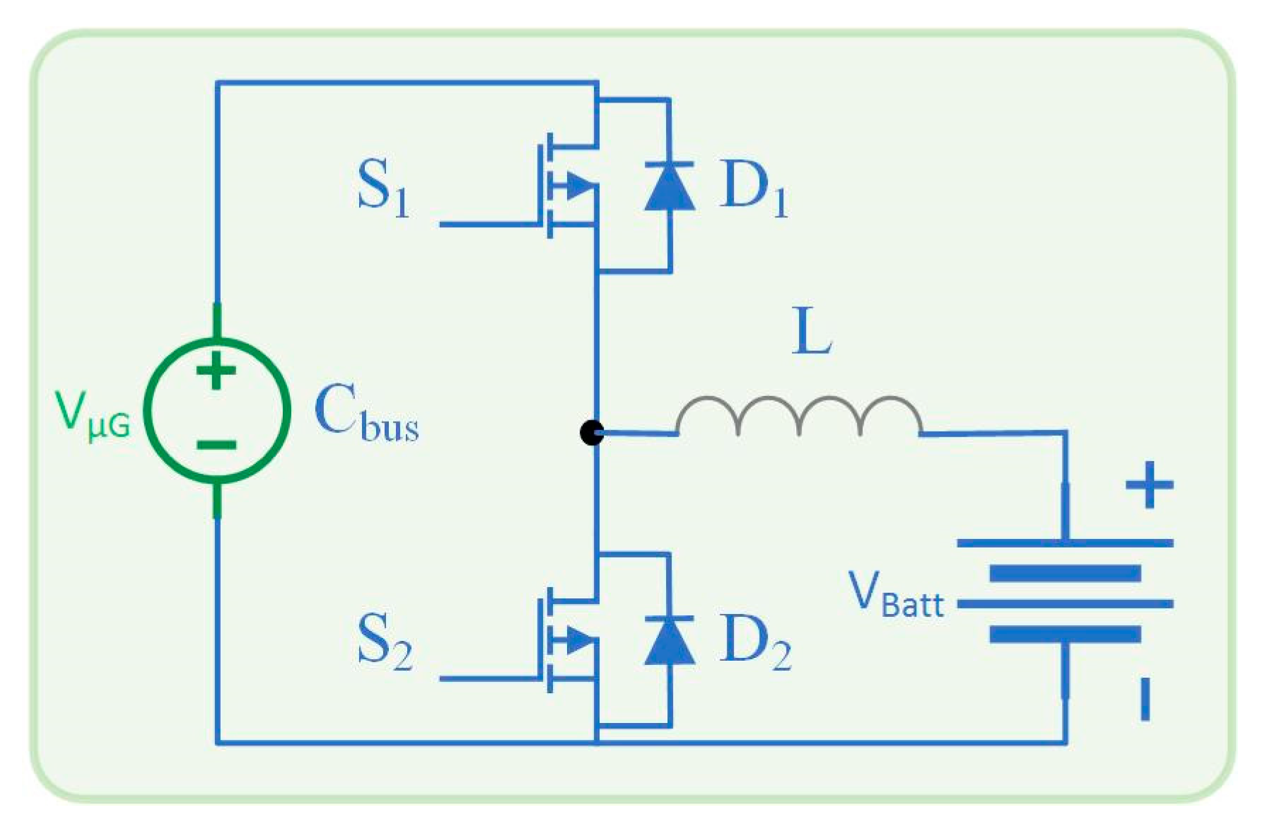 Energies 13 04074 g005