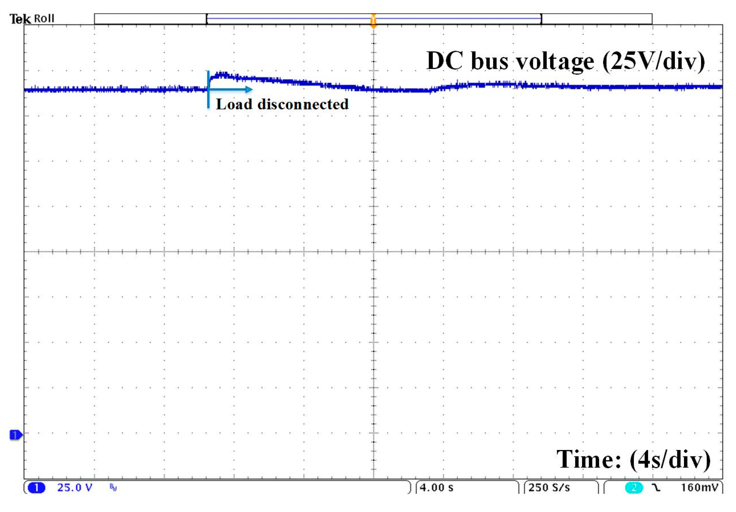 Energies 13 04074 g022