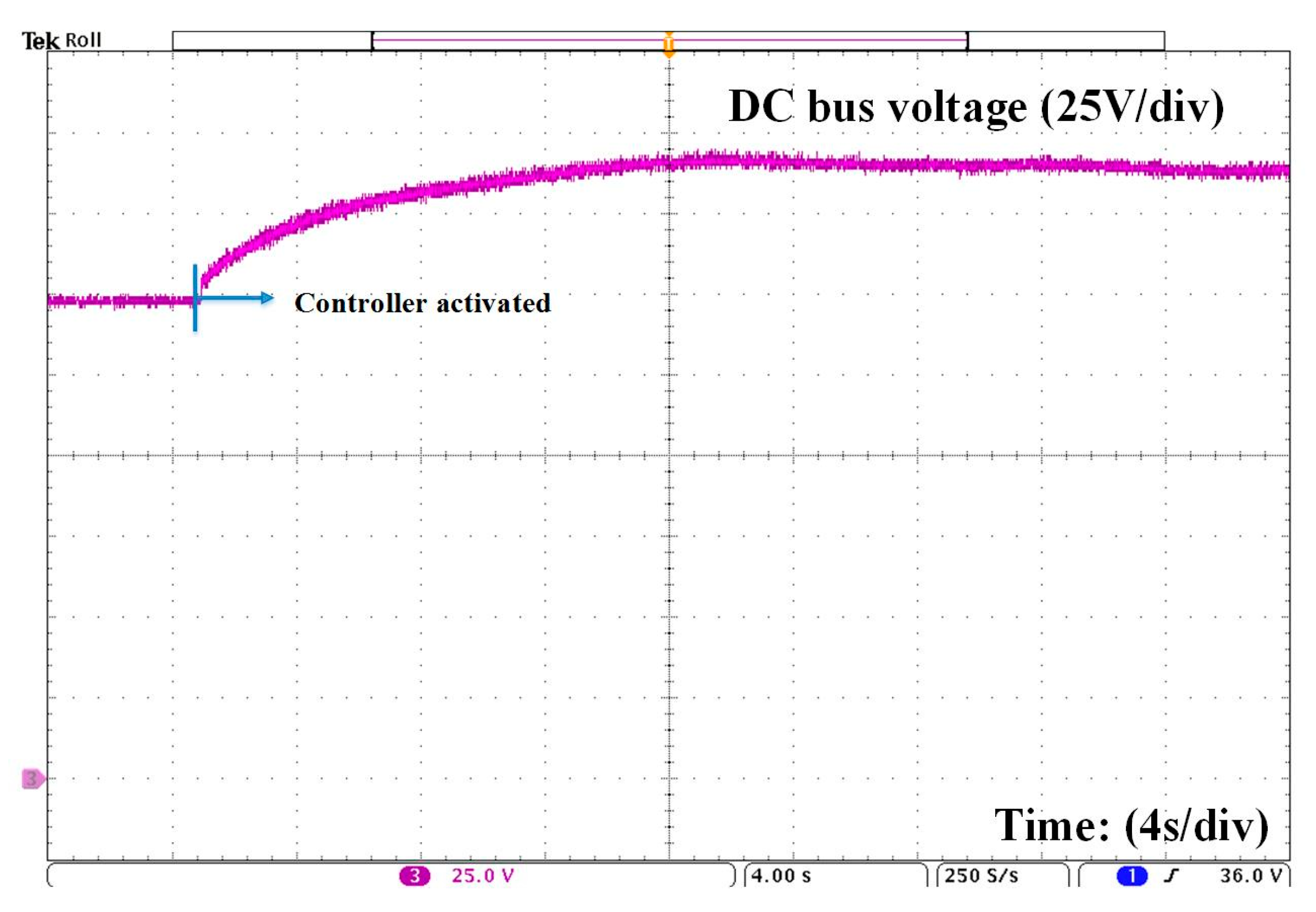 Energies 13 04074 g024