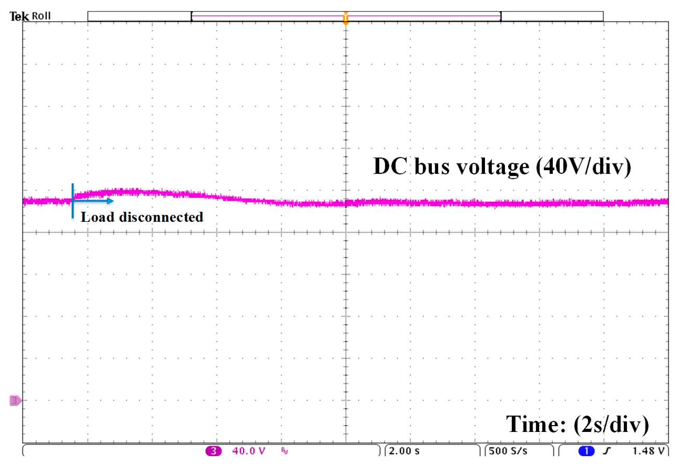 Energies 13 04074 g028