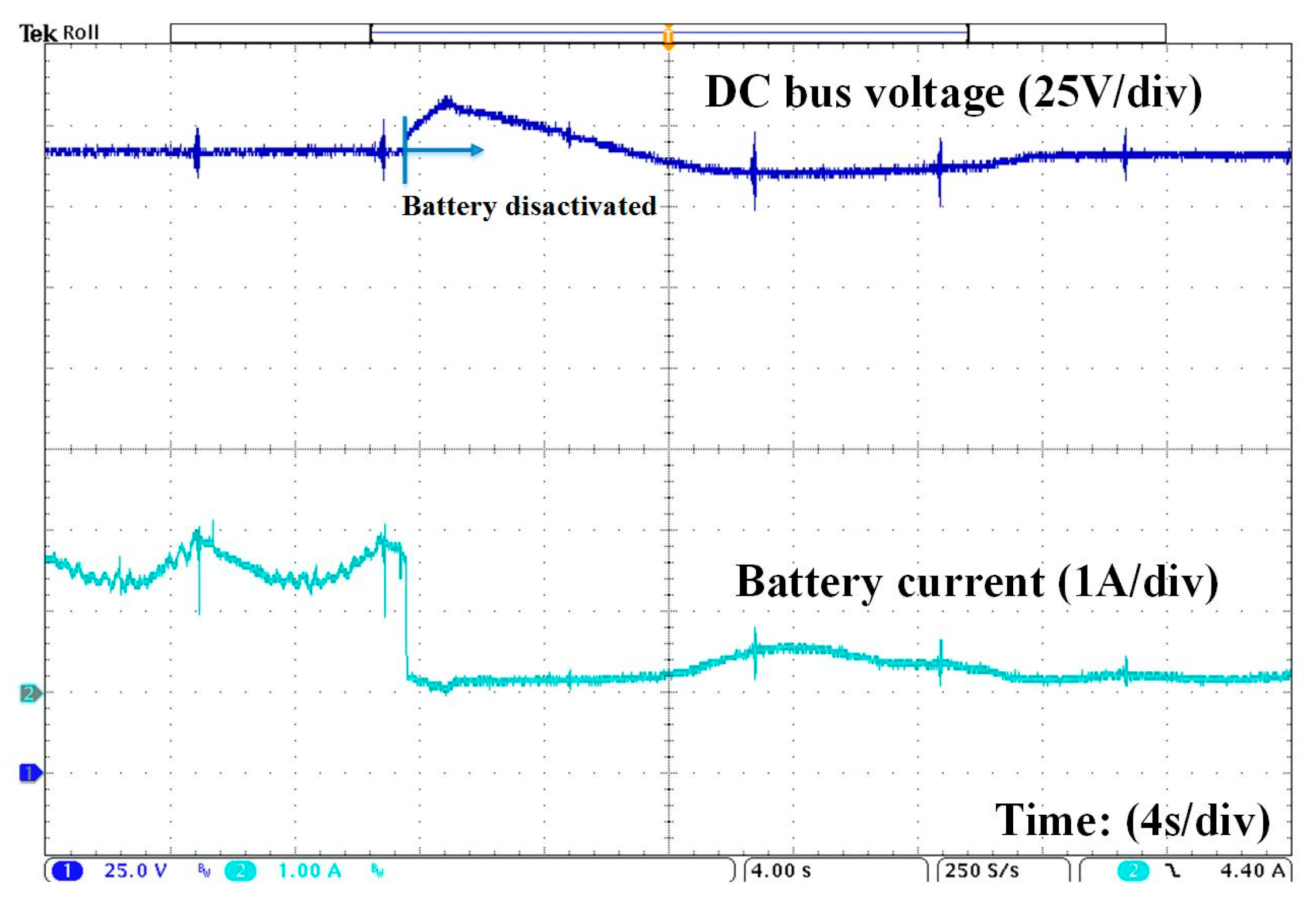 Energies 13 04074 g034