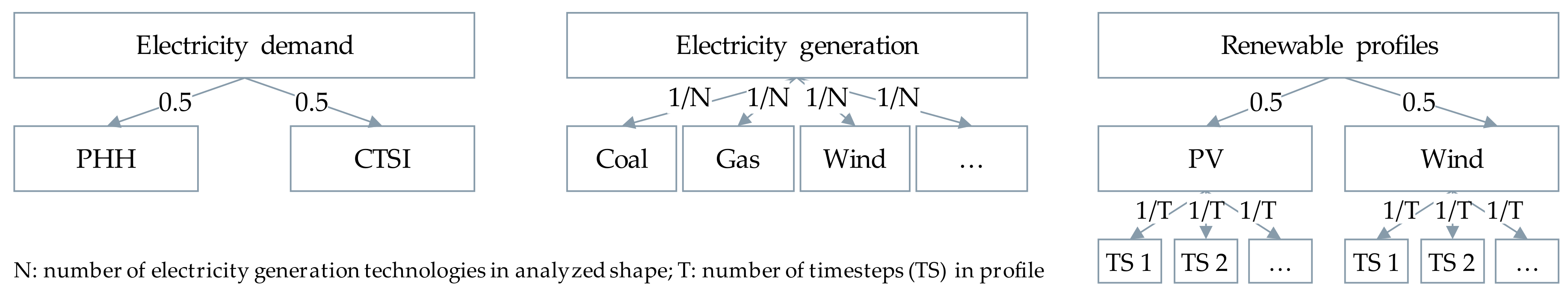 Energies 13 04076 g002 Energies 13 04076 g002