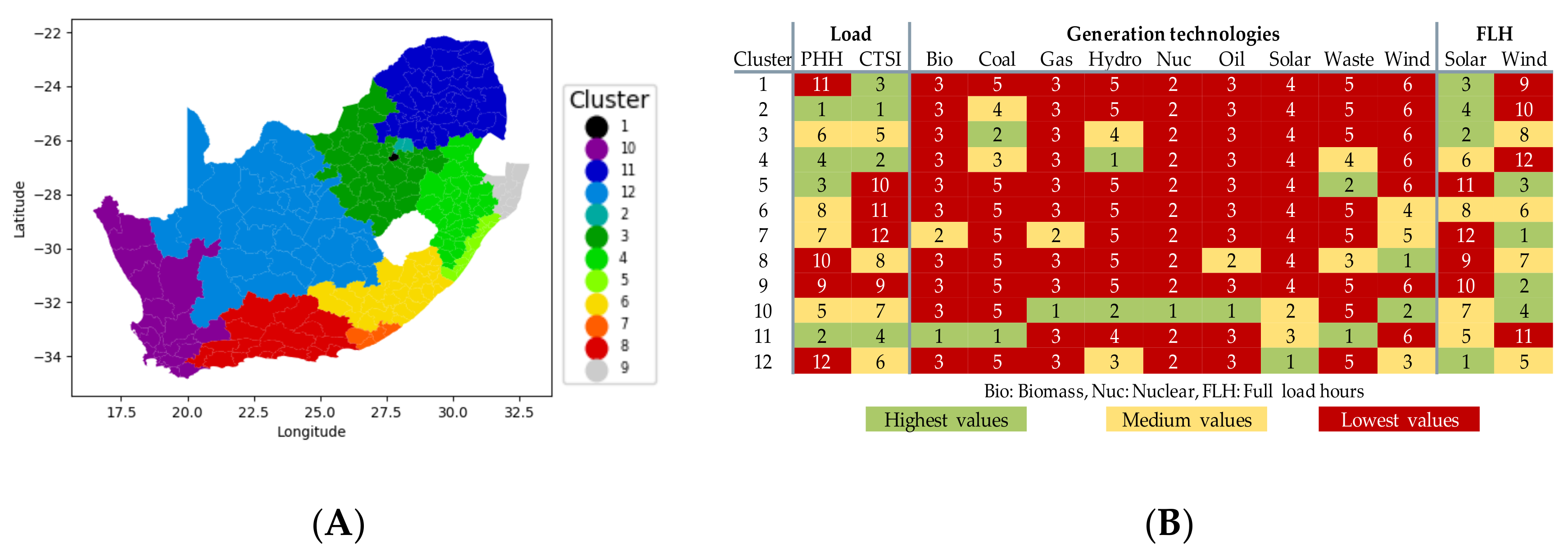 Energies 13 04076 g005 Energies 13 04076 g005