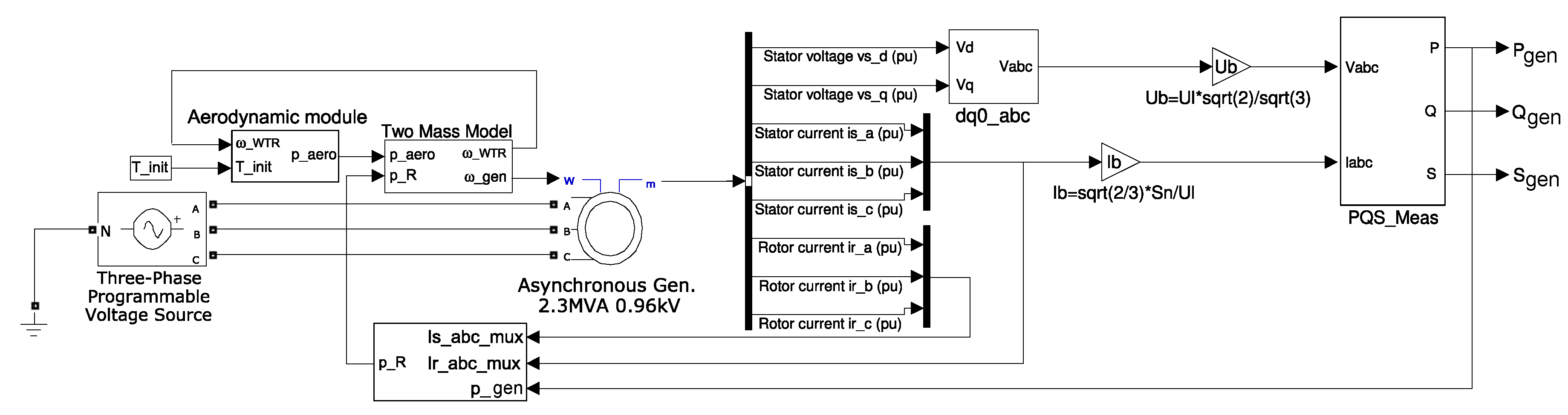 Energies 13 04078 g004 Energies 13 04078 g004