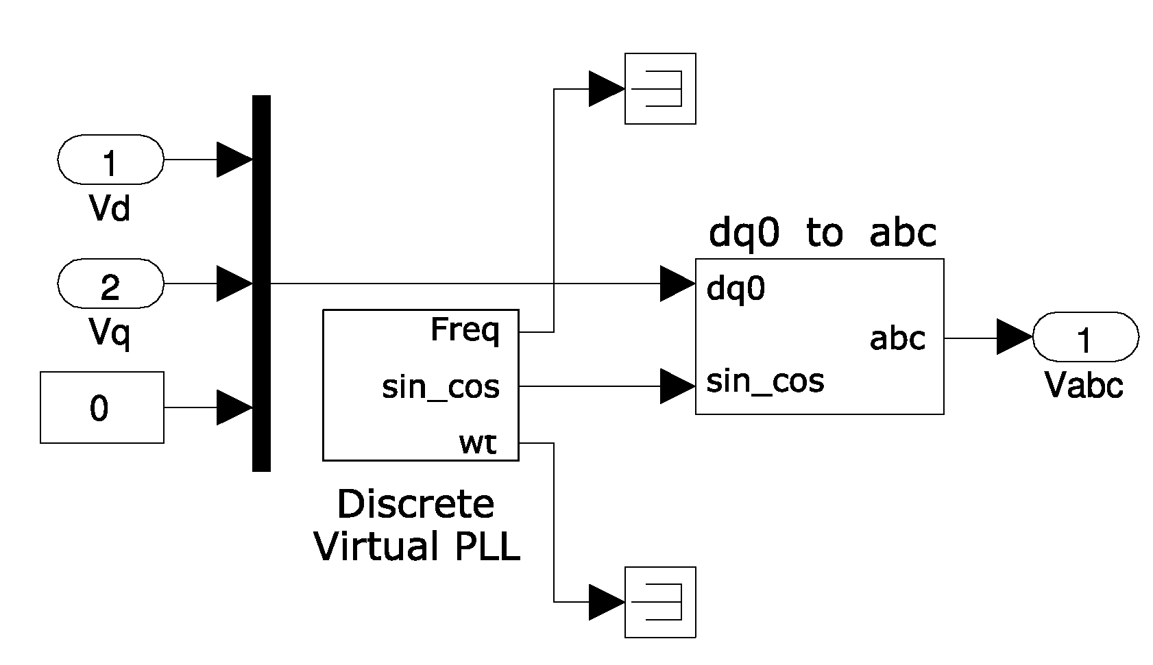Energies 13 04078 g007 Energies 13 04078 g007