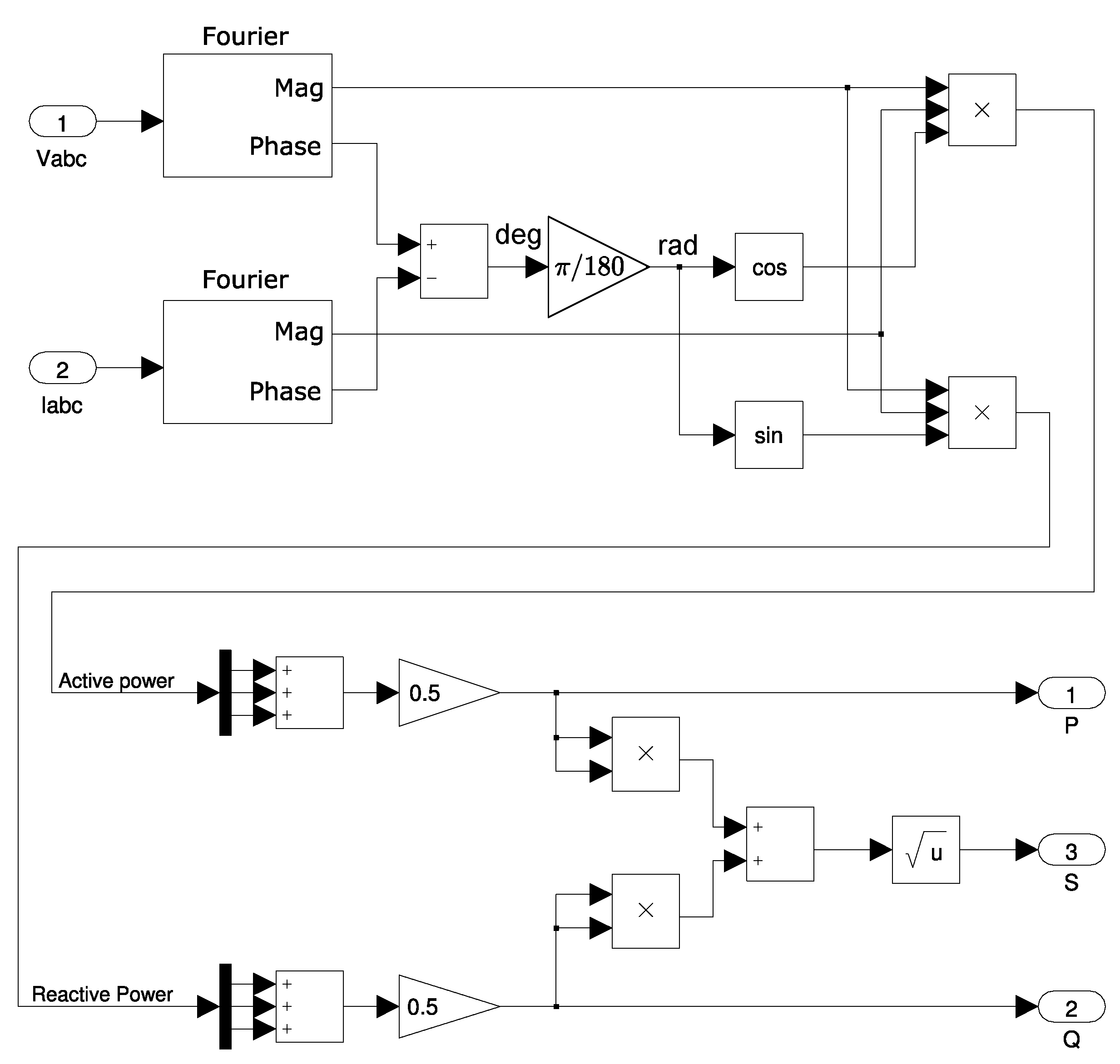 Energies 13 04078 g008 Energies 13 04078 g008