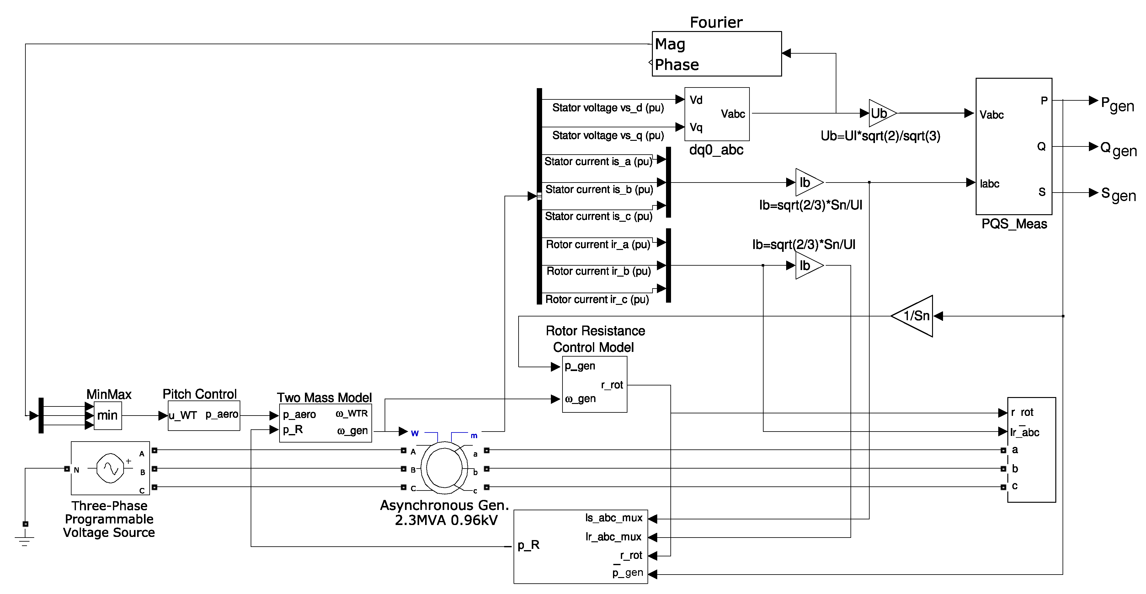 Energies 13 04078 g012 Energies 13 04078 g012
