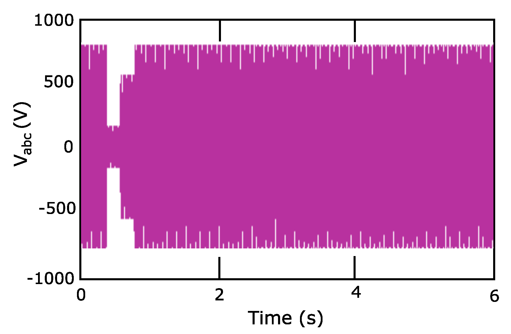 Energies 13 04078 g017 Energies 13 04078 g017