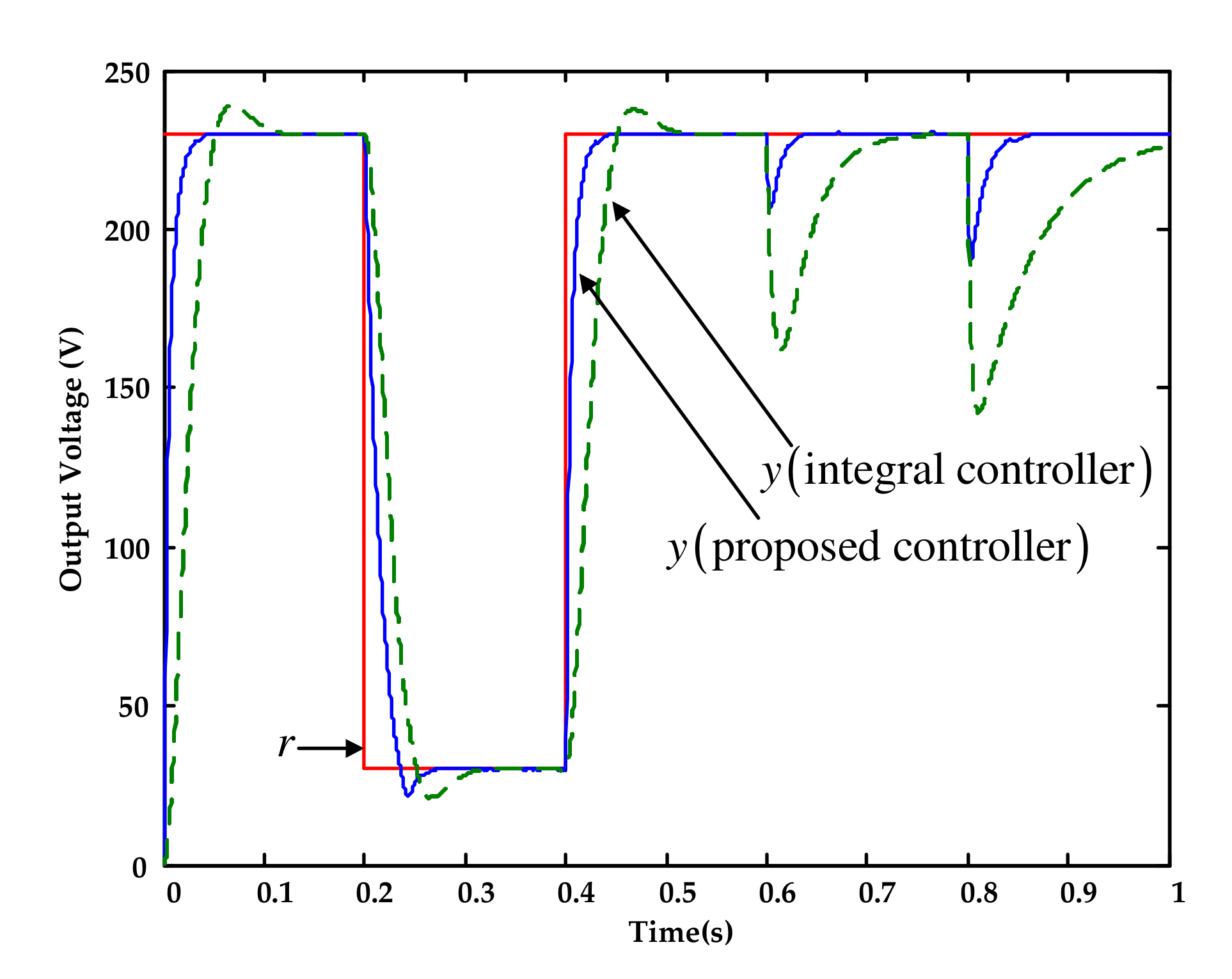 Energies 13 04079 g003