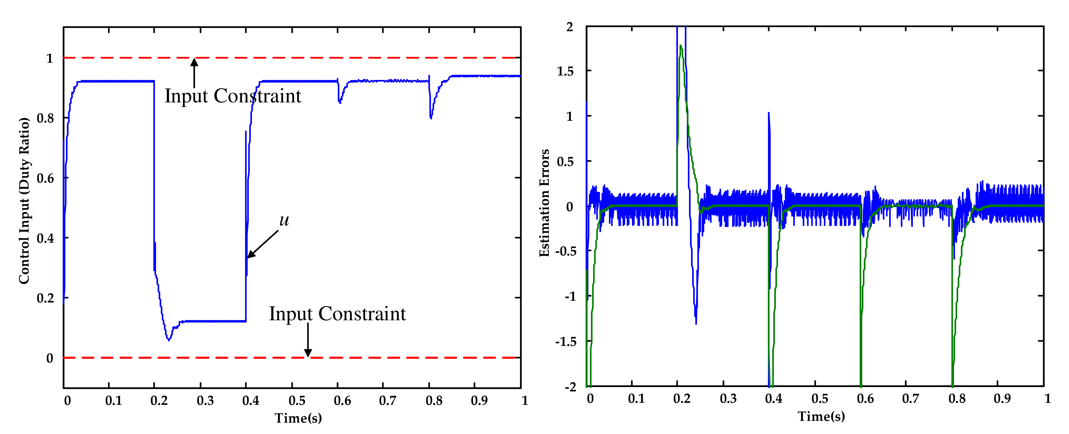 Energies 13 04079 g004