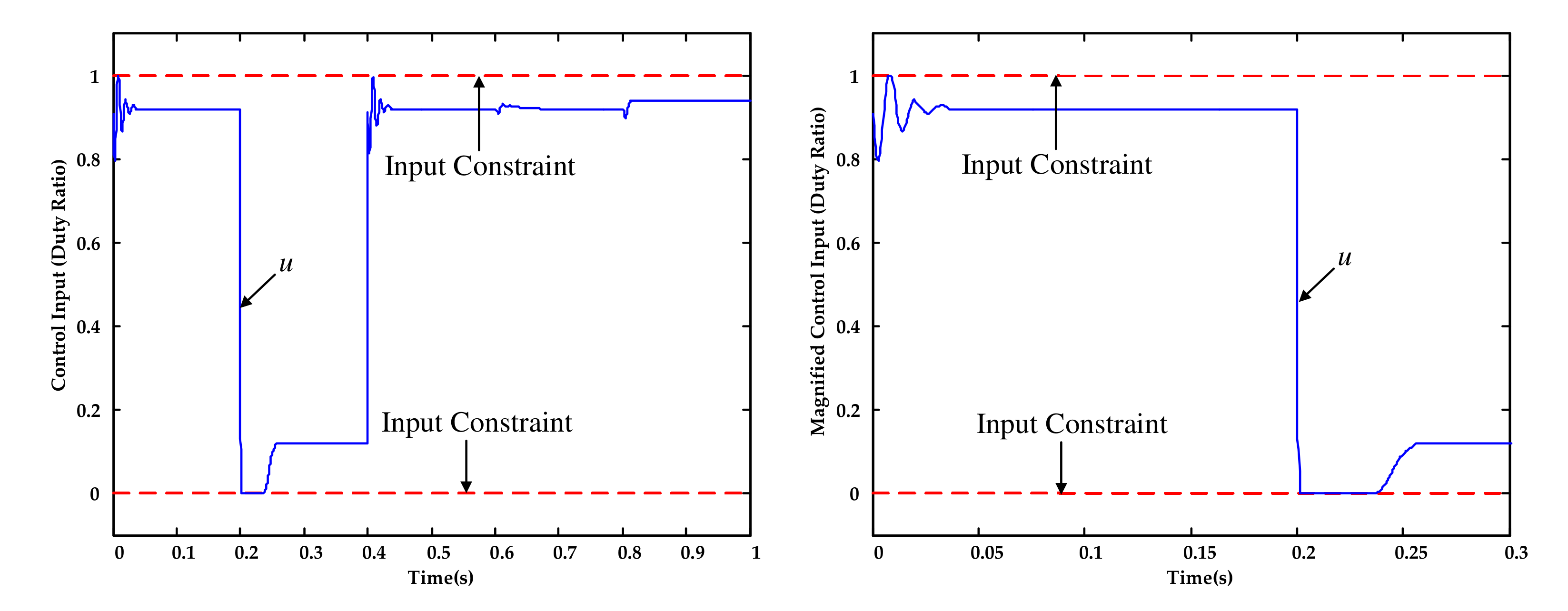 Energies 13 04079 g006