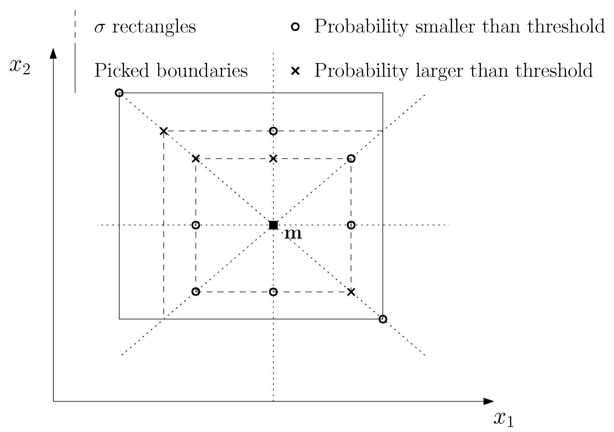Energies 13 04080 g002