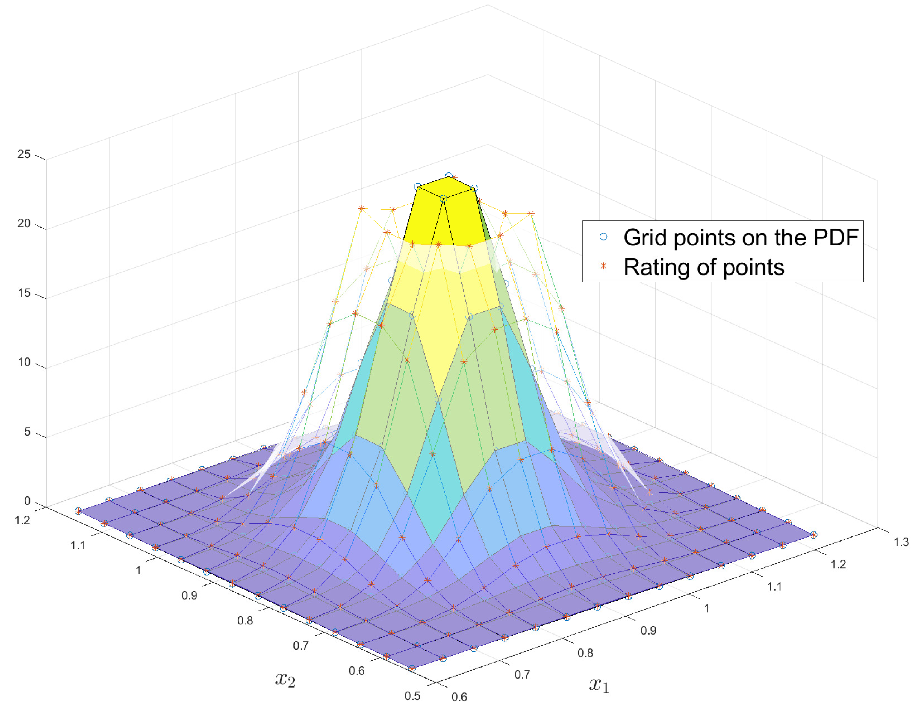 Energies 13 04080 g003