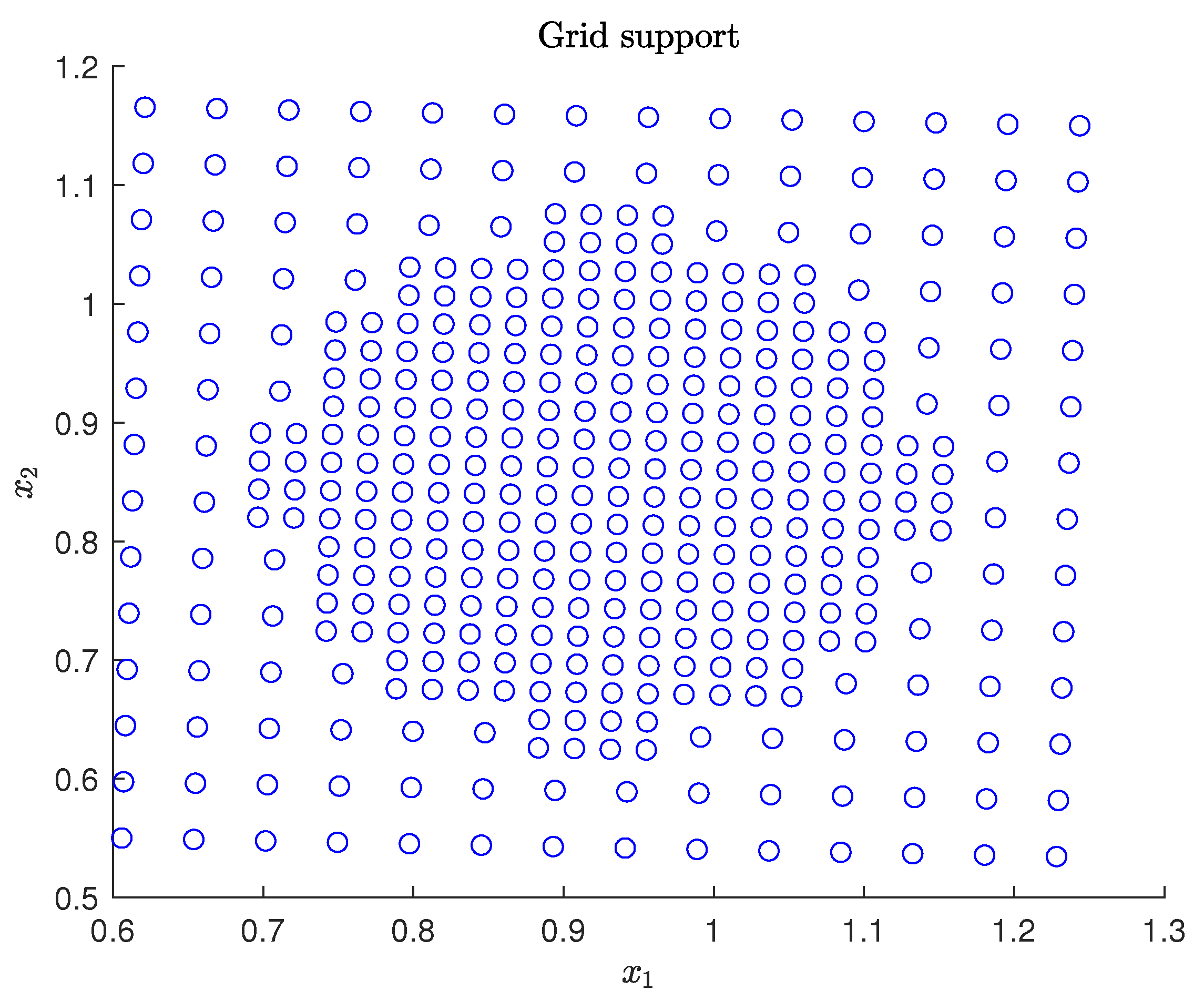 Energies 13 04080 g005