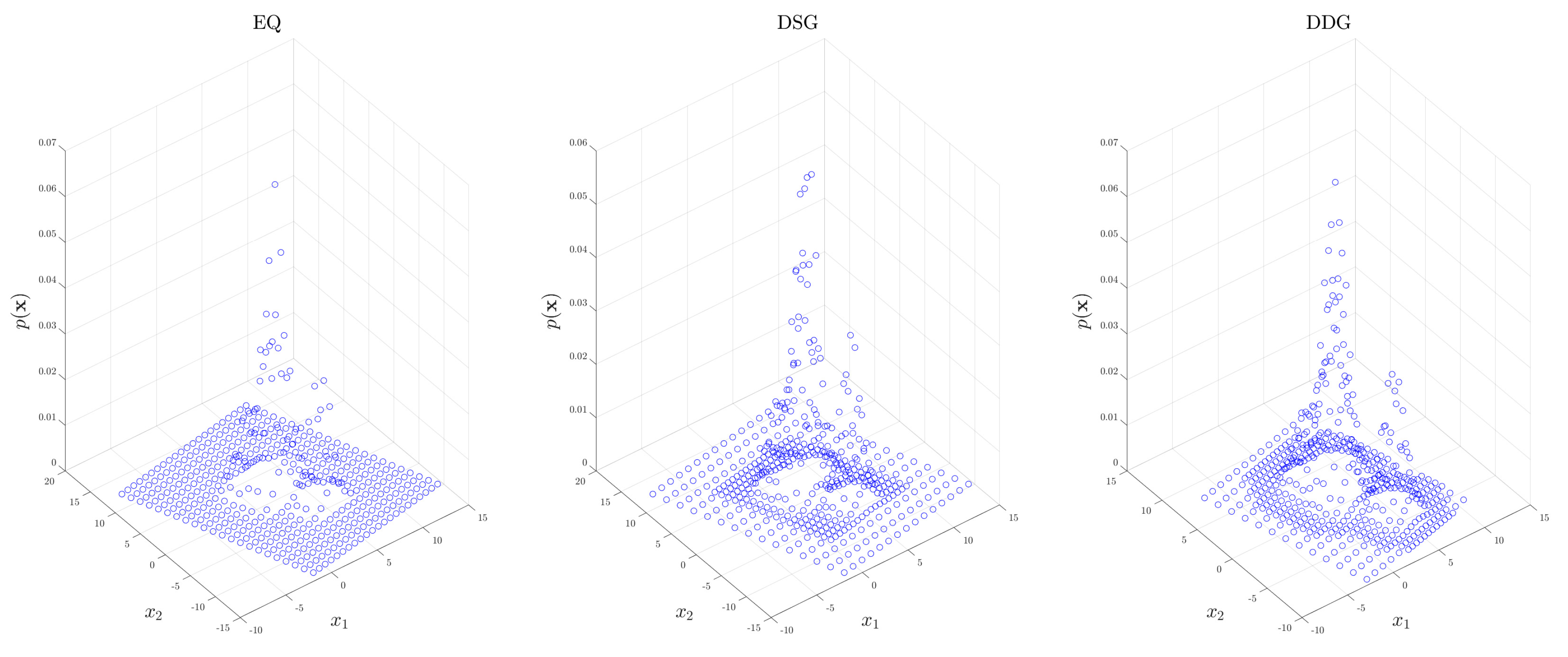 Energies 13 04080 g007