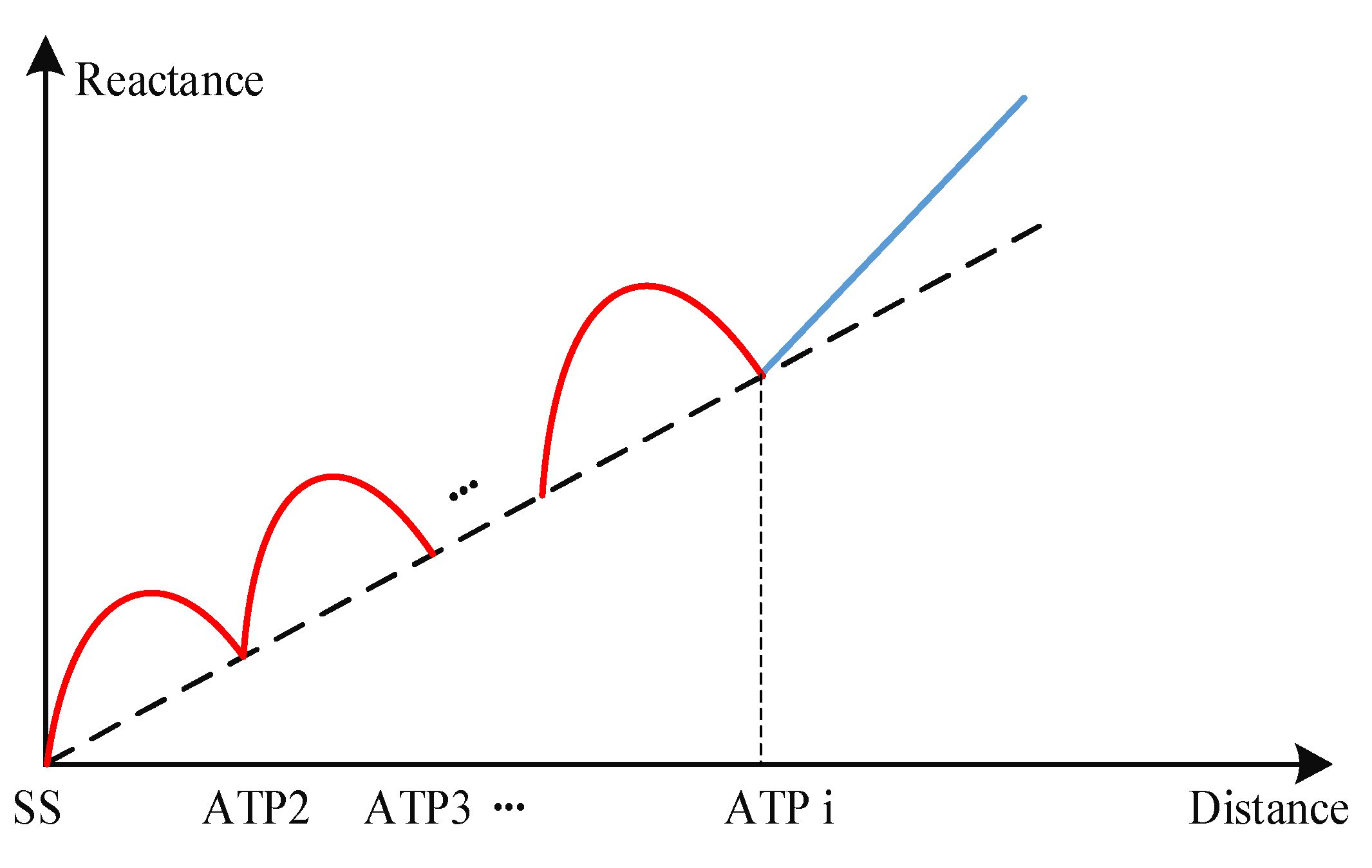 Energies 13 04081 g005